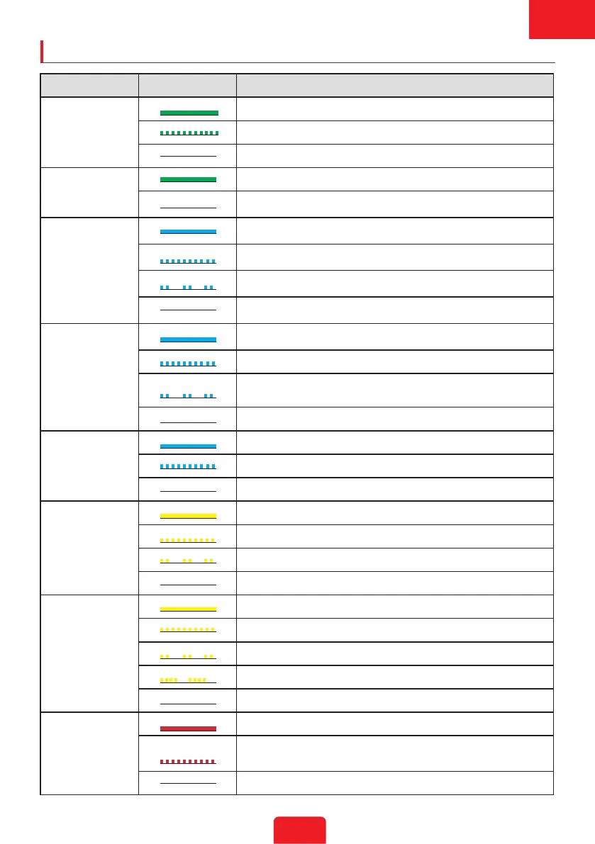 Page #63 background image