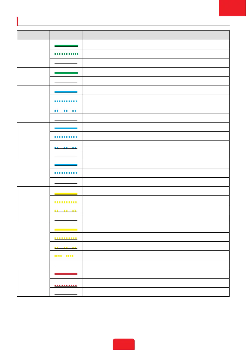 Page #71 background image