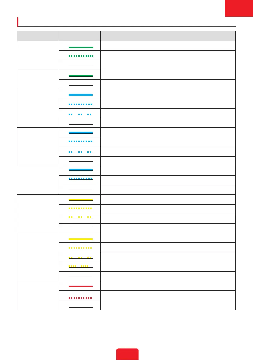 Page #83 background image