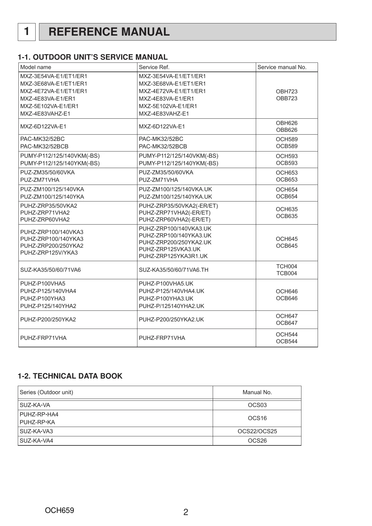 Page #3 background image