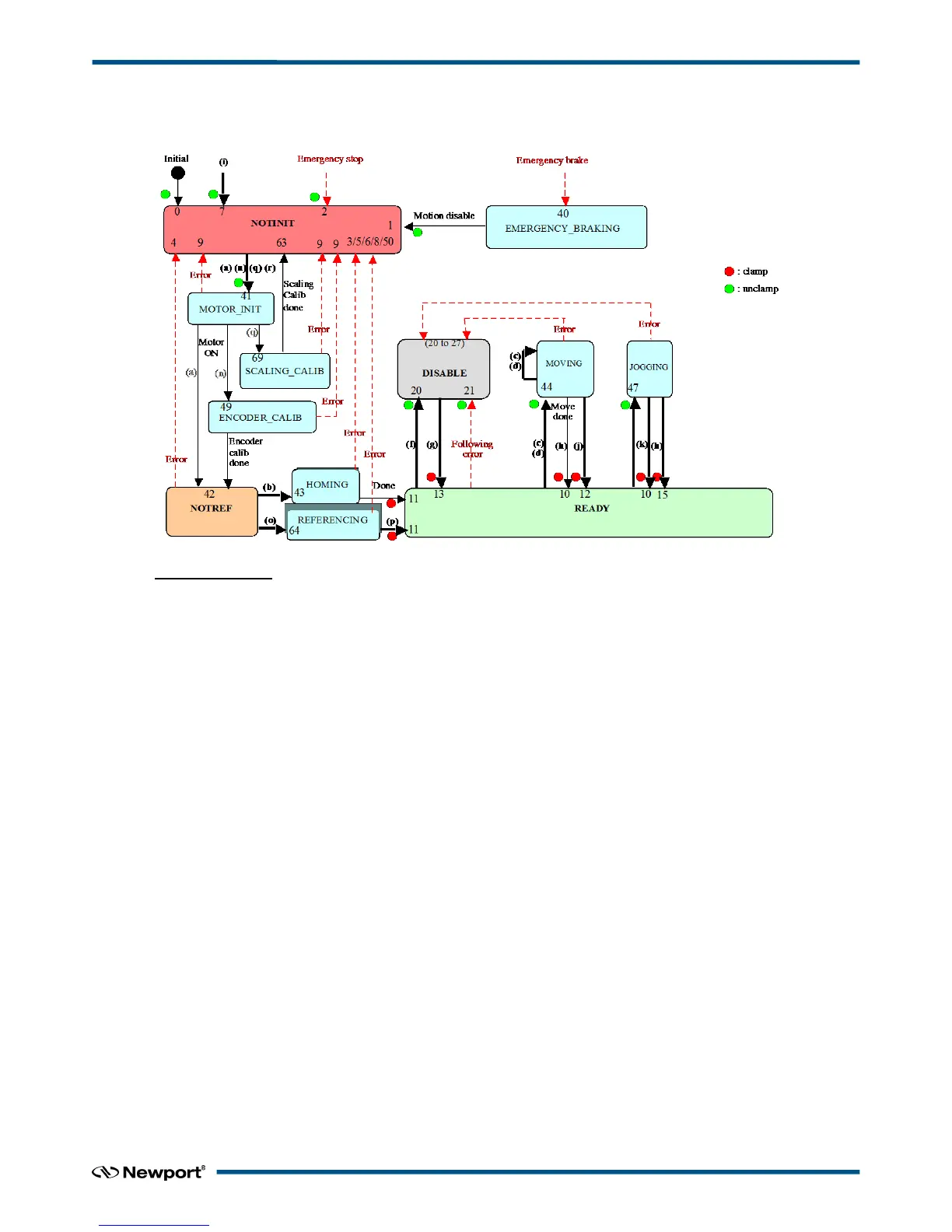 Page #43 background image