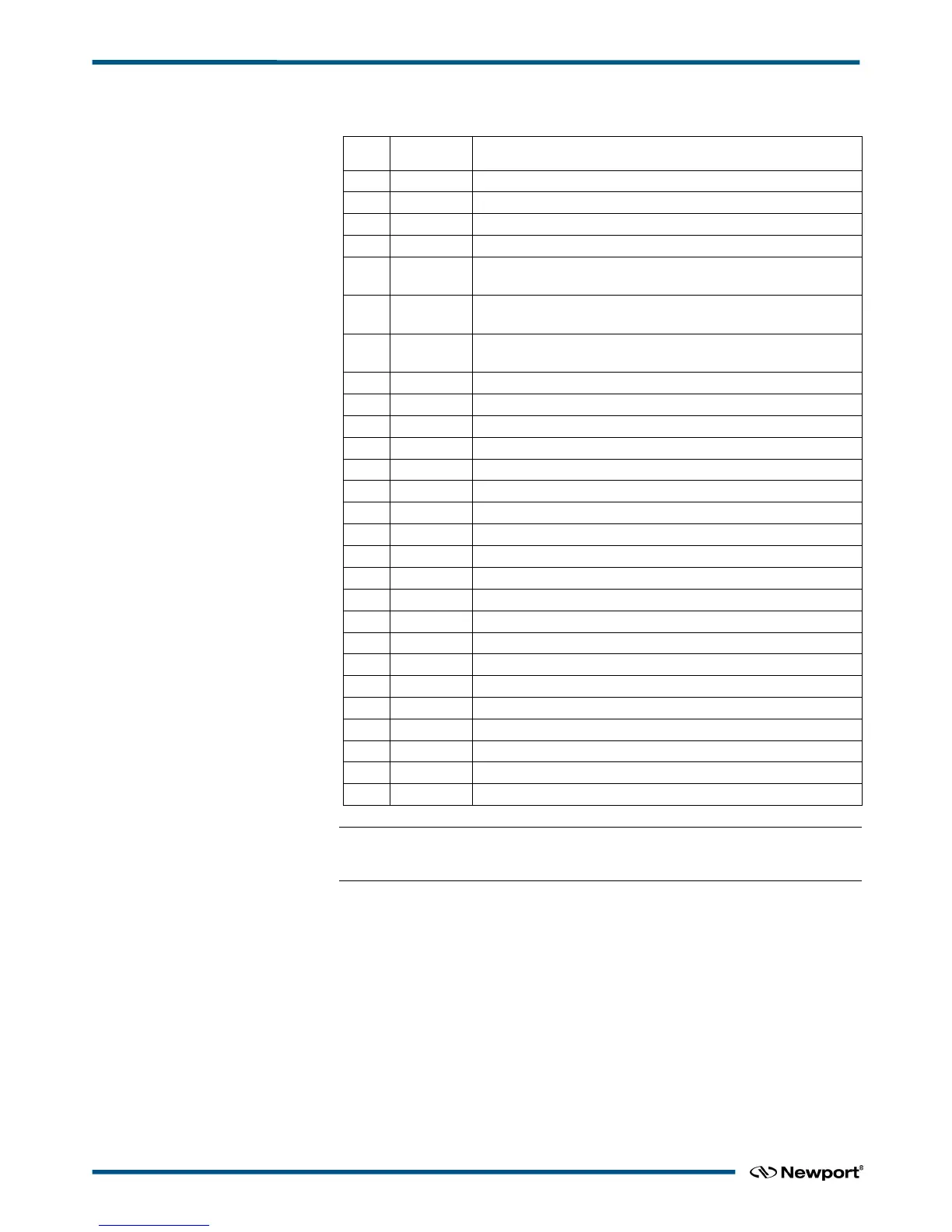 Page #690 background image