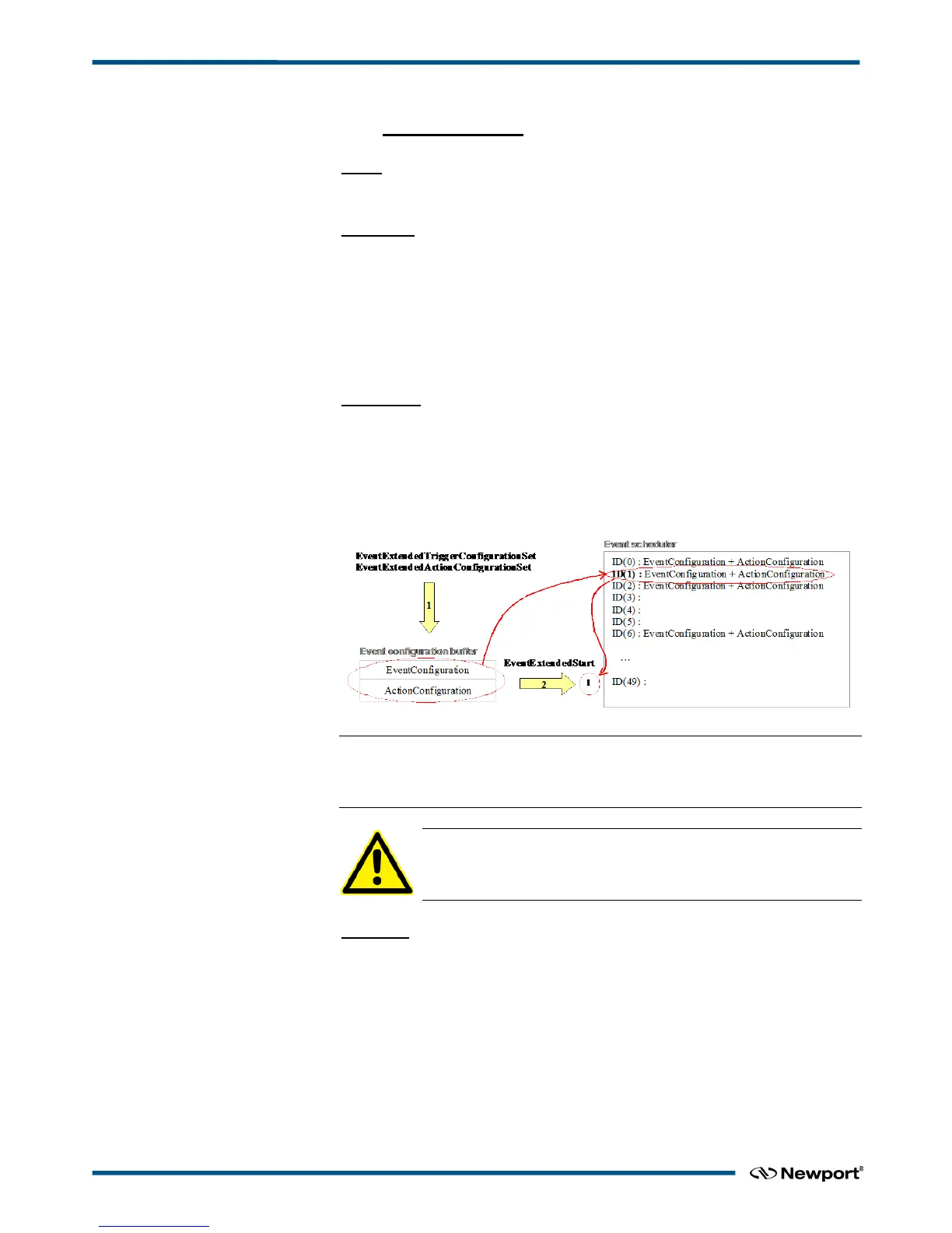 Page #86 background image