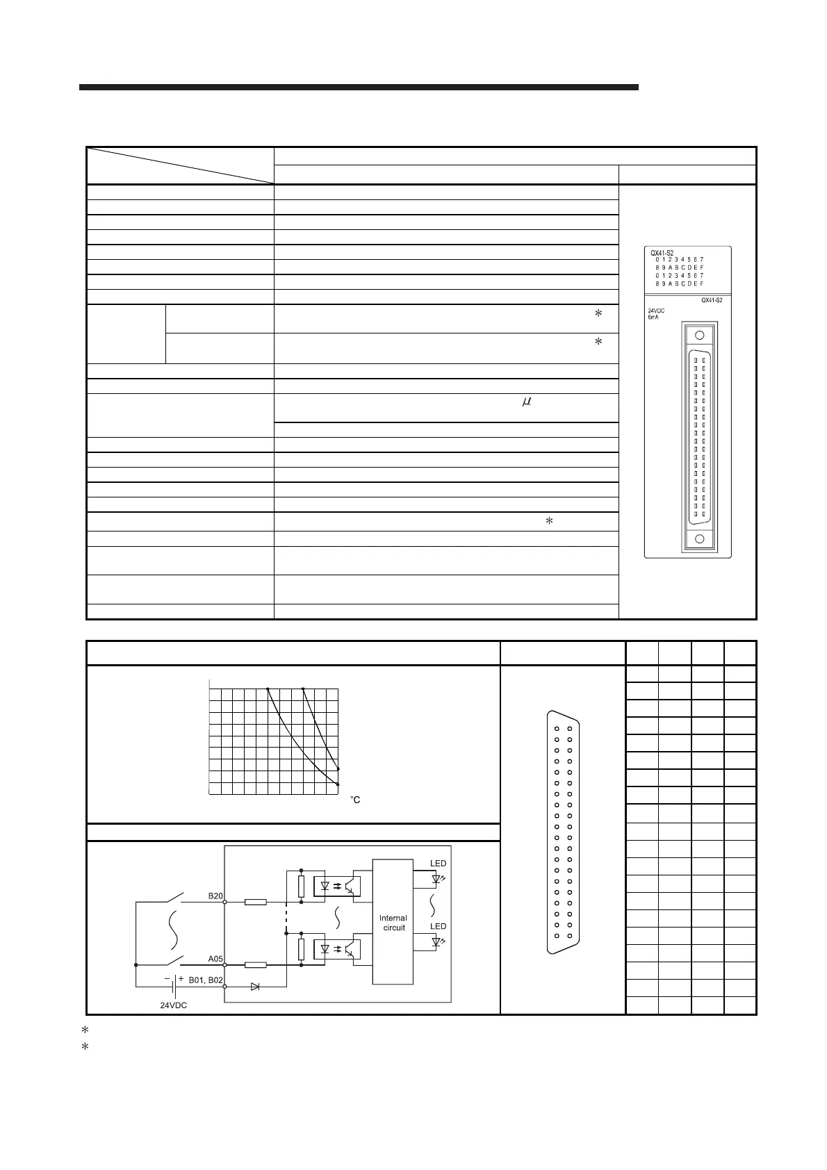 Page #52 background image