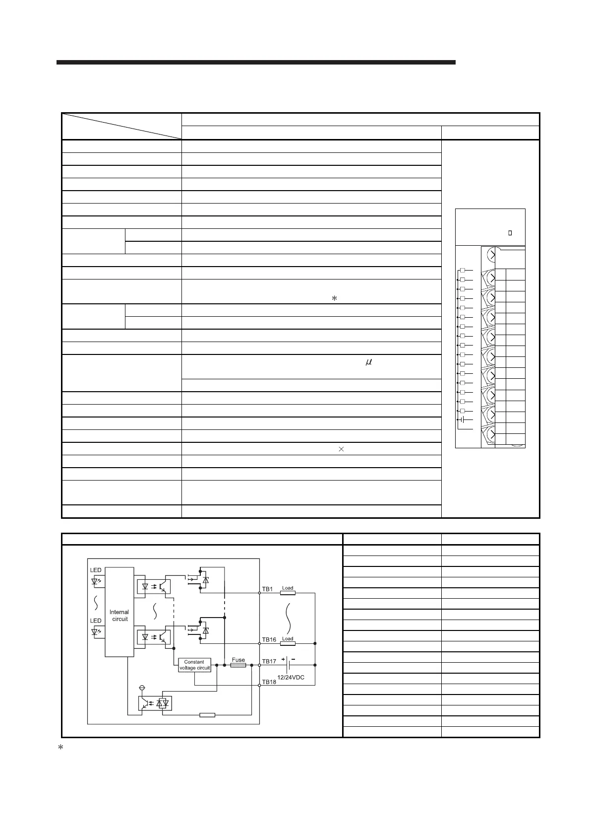 Page #91 background image