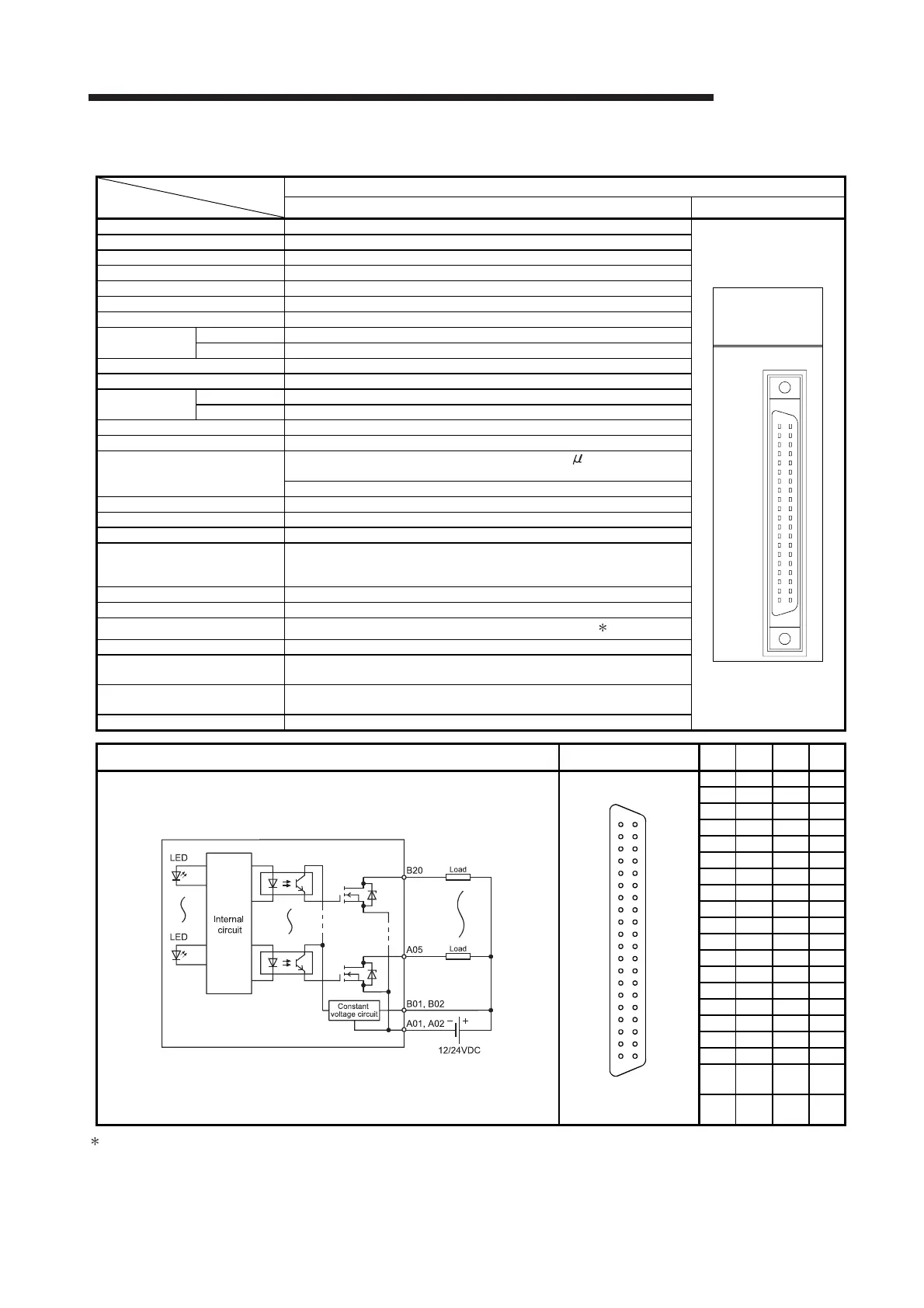 Page #85 background image