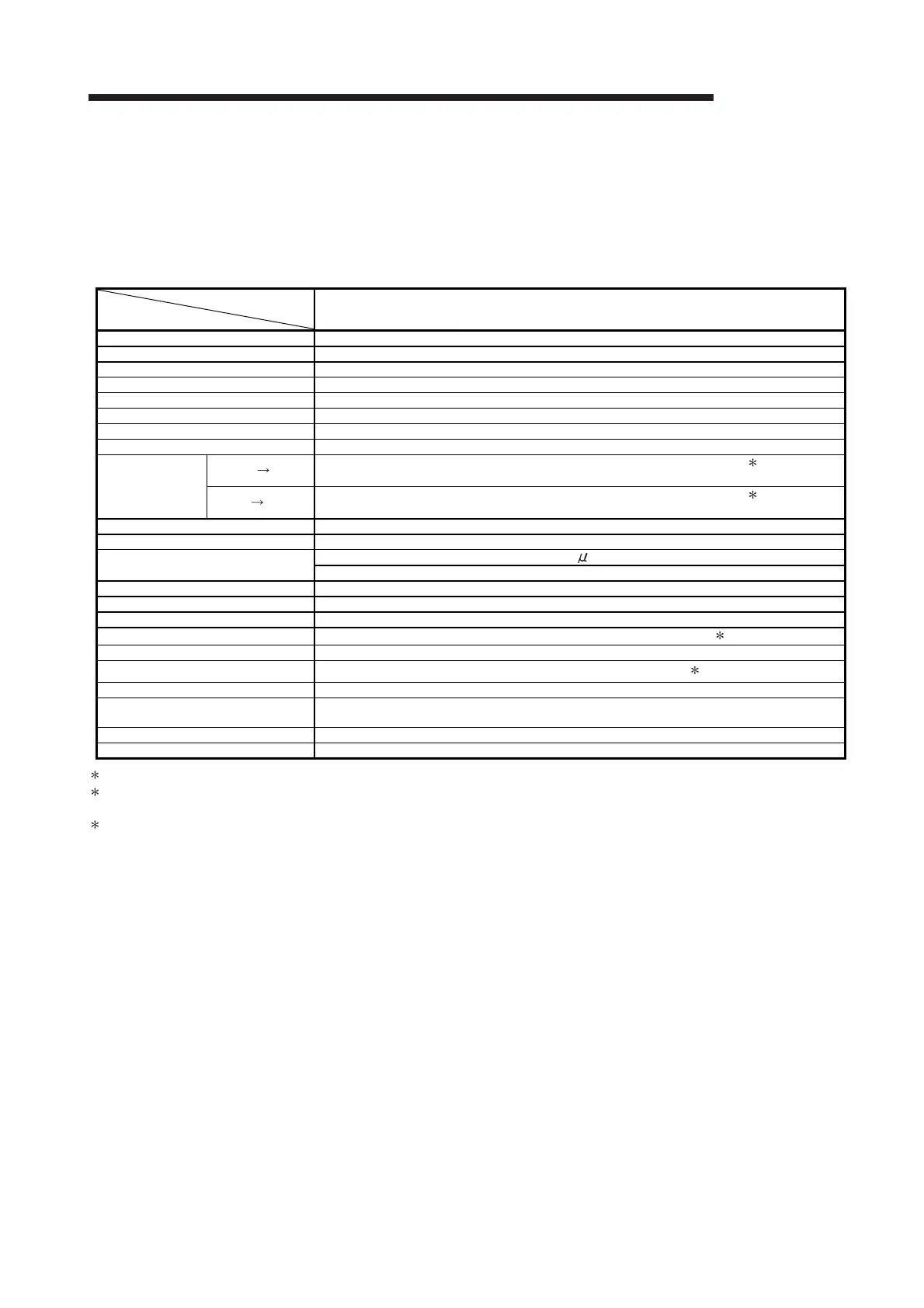 Page #100 background image