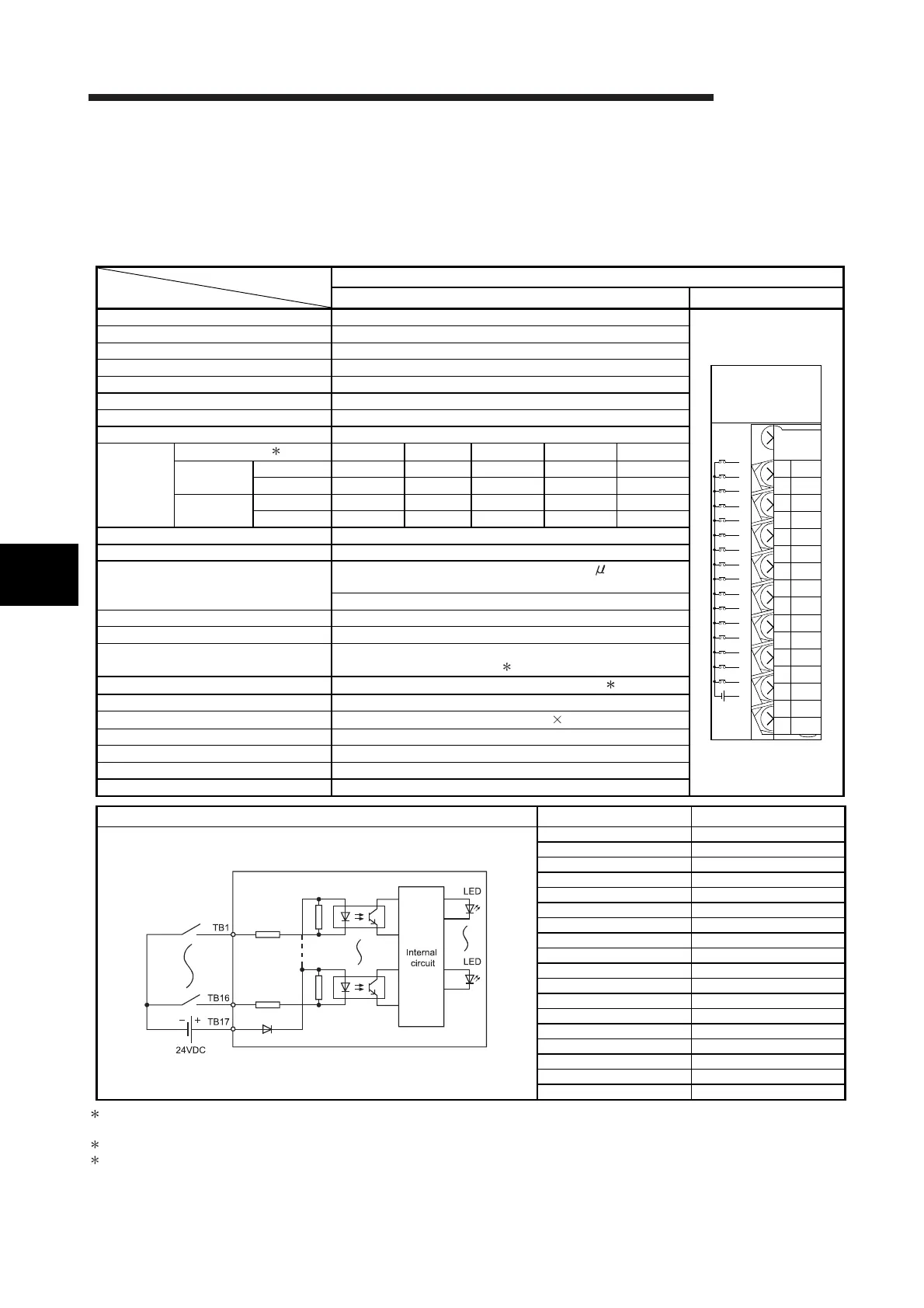 Page #106 background image
