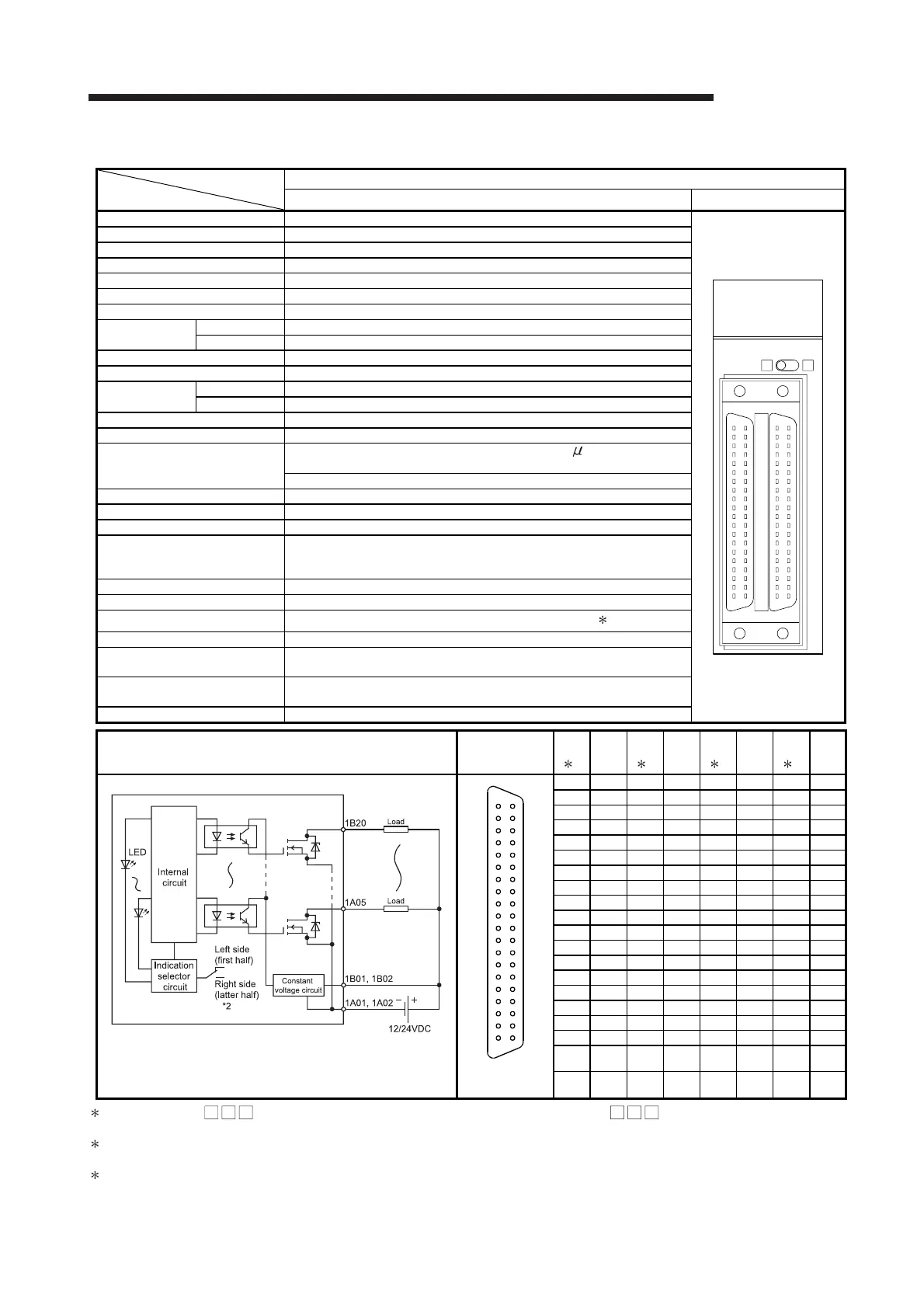 Page #86 background image