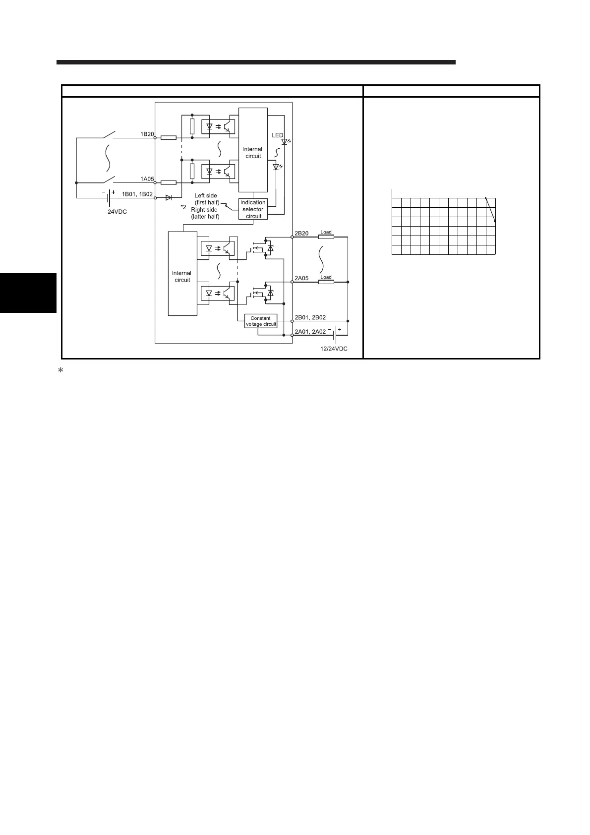 Page #98 background image