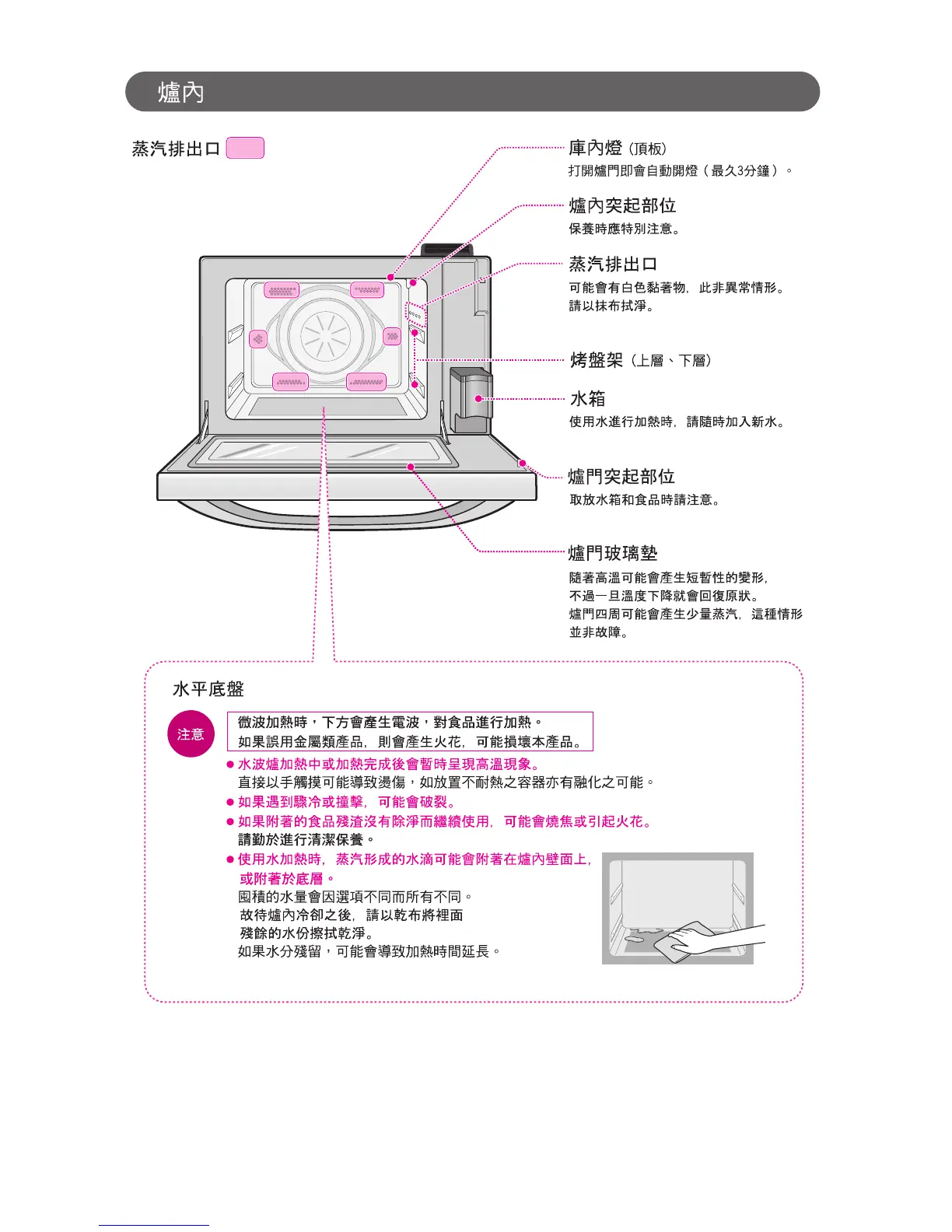 Page #9 background image