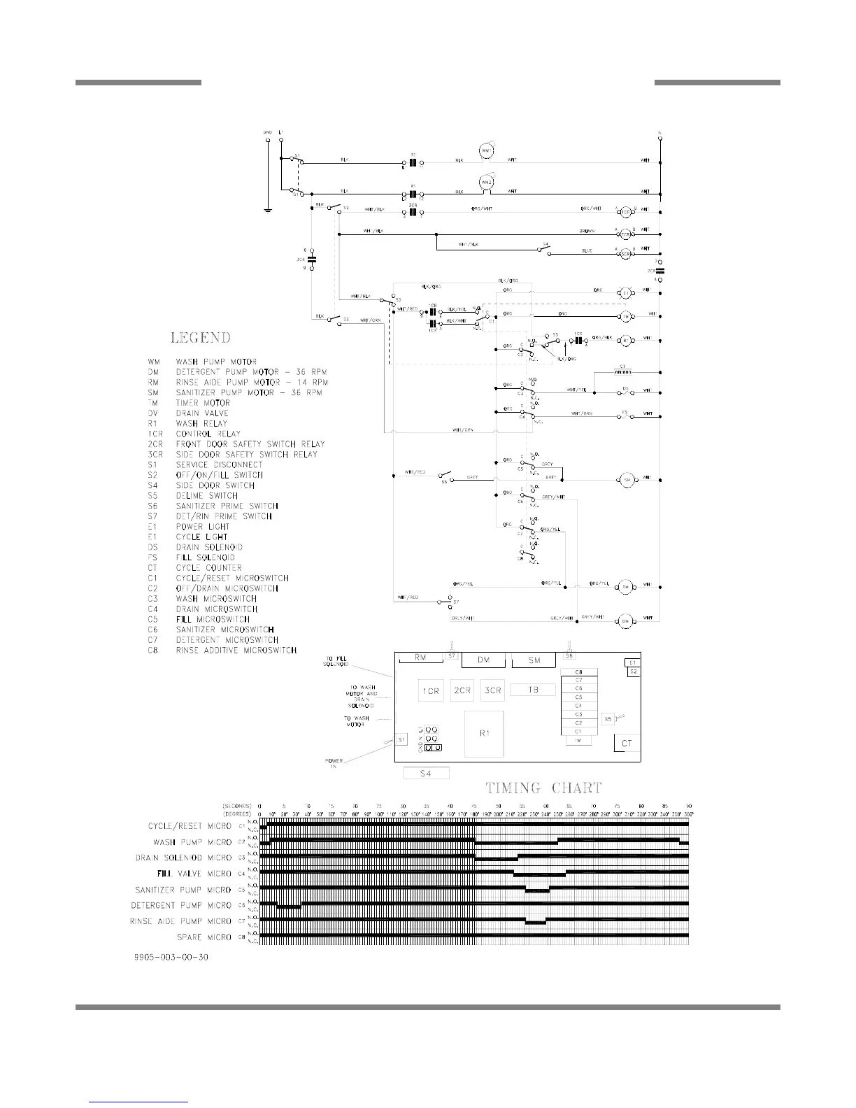 Page #90 background image