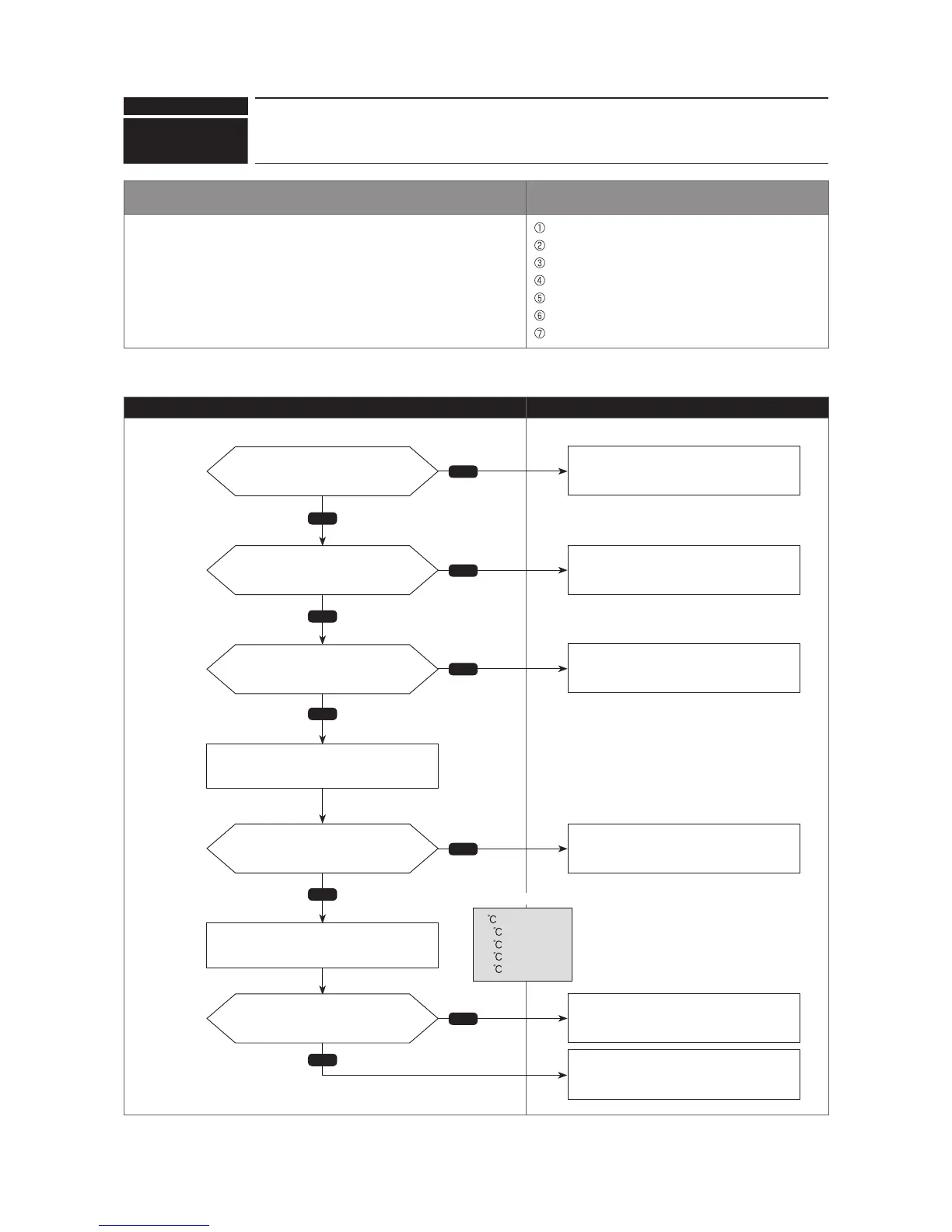 Page #70 background image