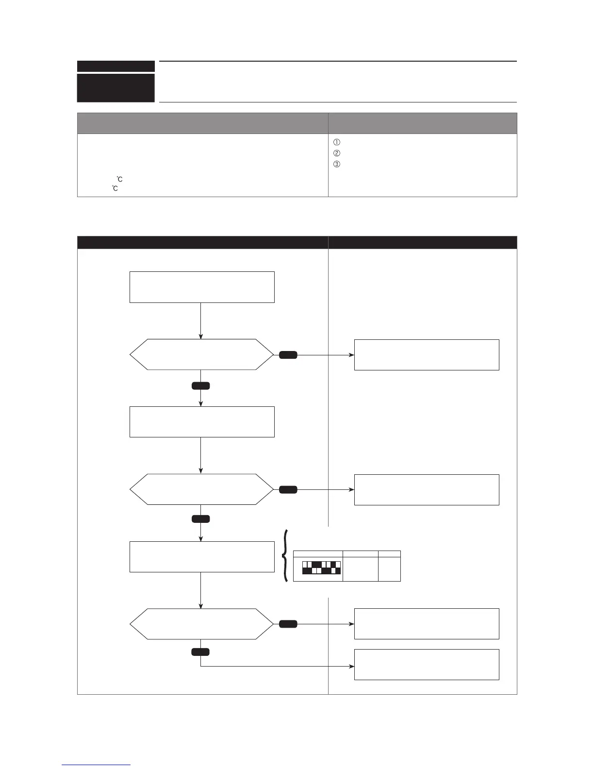 Page #74 background image