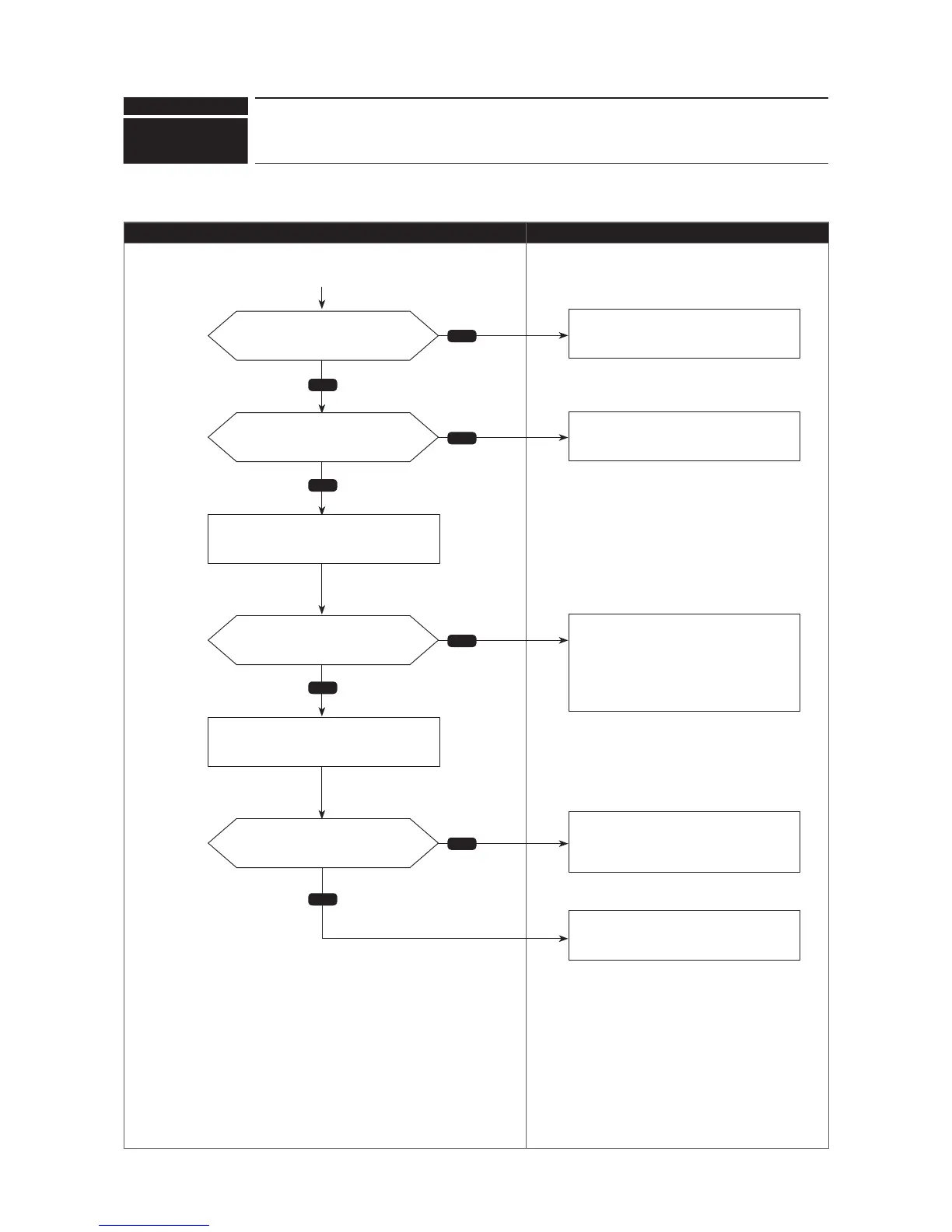 Page #89 background image