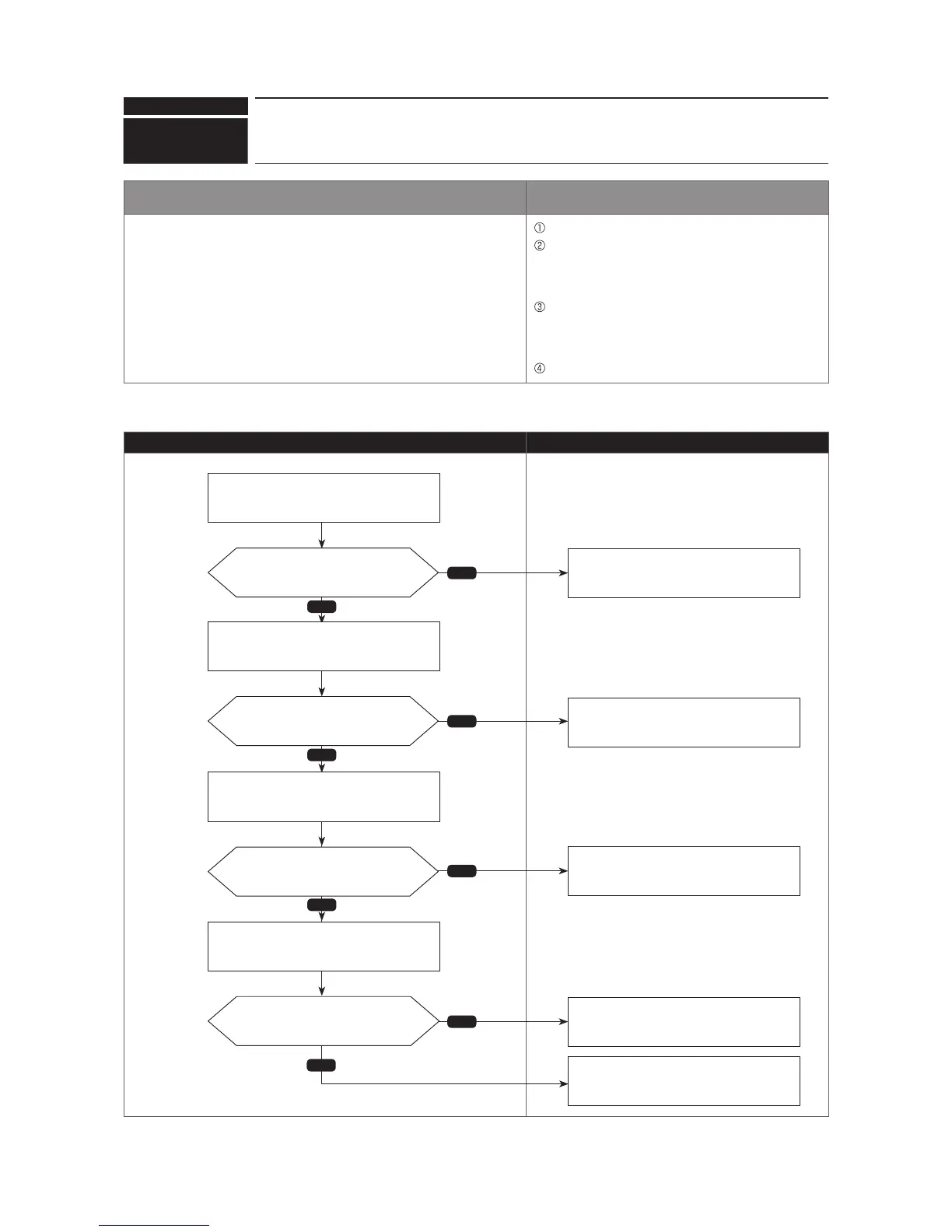 Page #90 background image