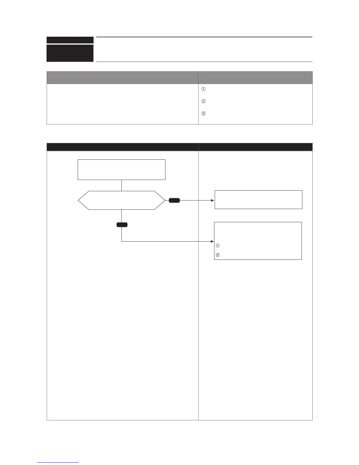 Page #50 background image