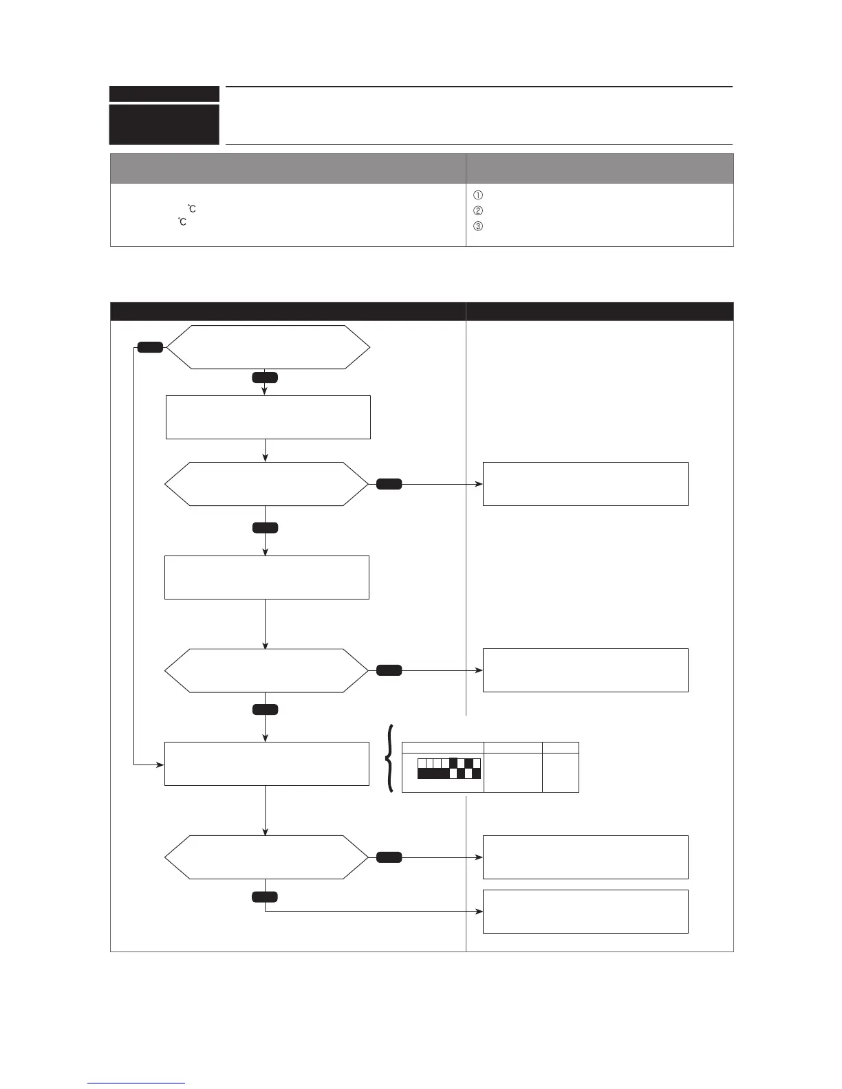 Page #78 background image