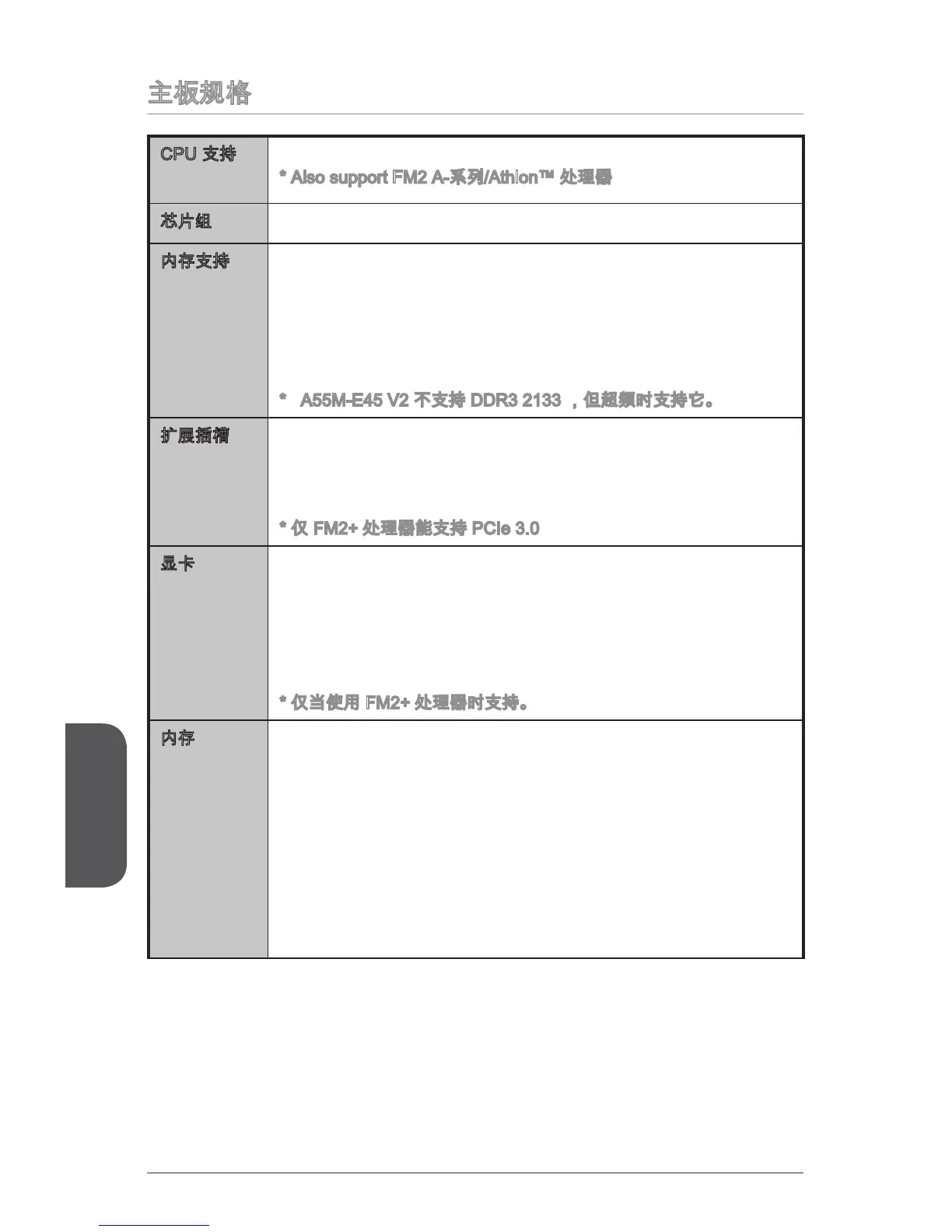 Page #122 background image
