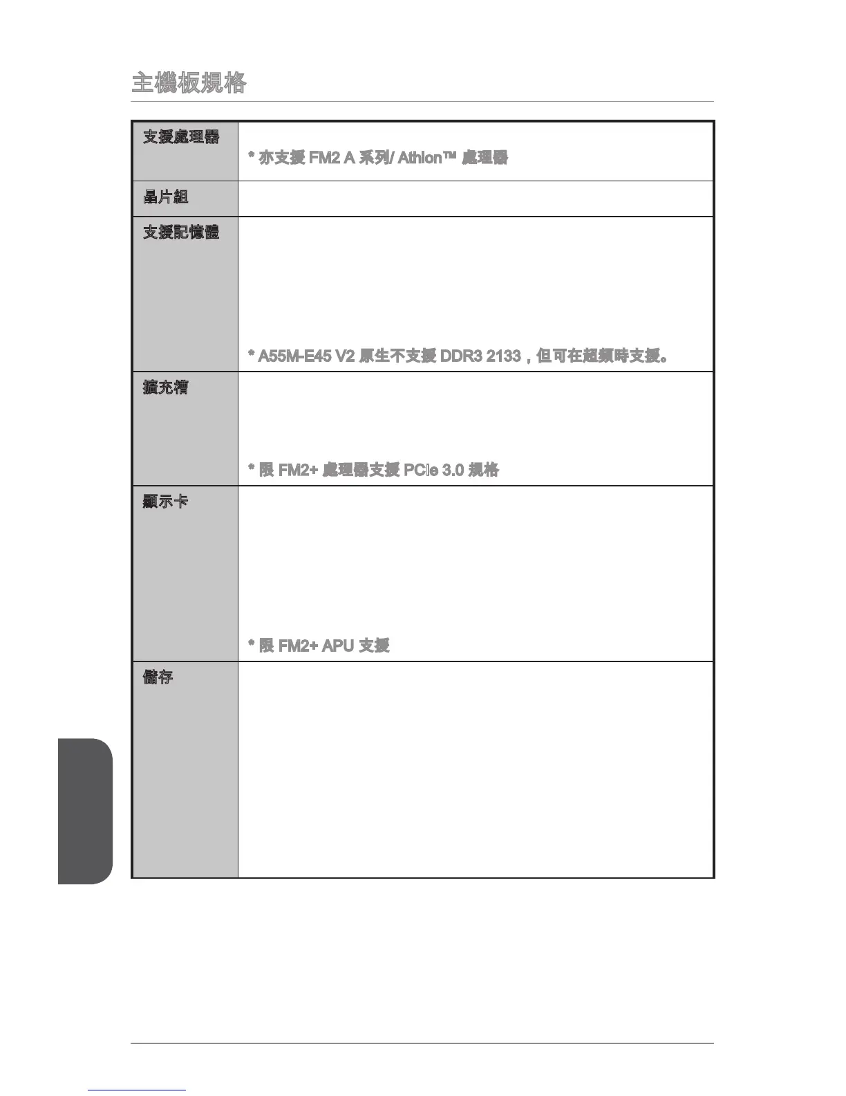Page #144 background image