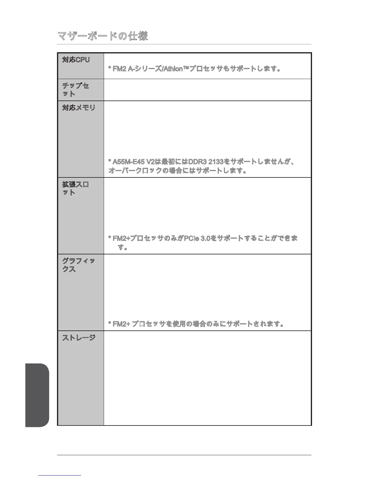 Page #166 background image