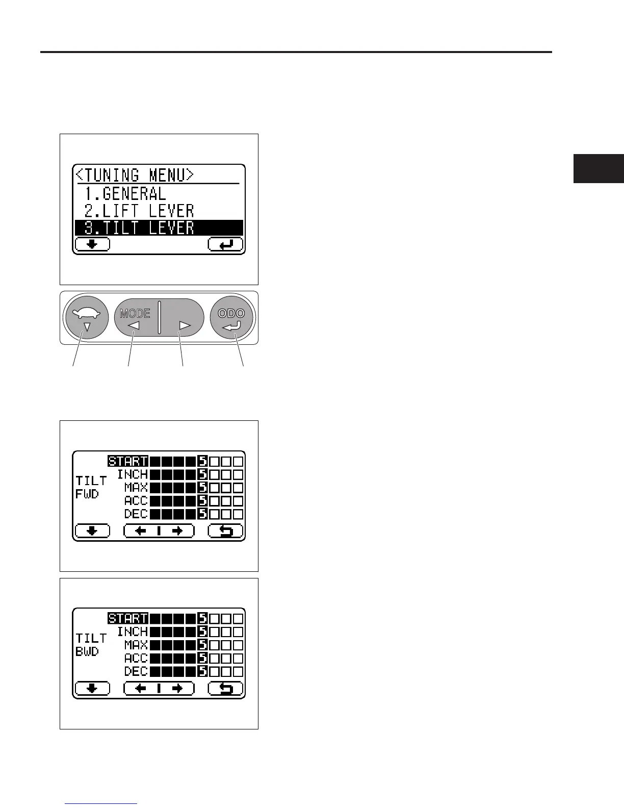 Page #125 background image