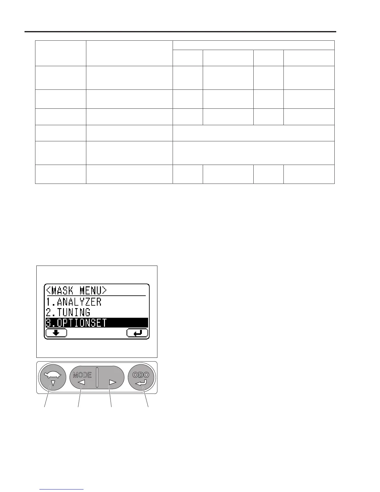 Page #130 background image