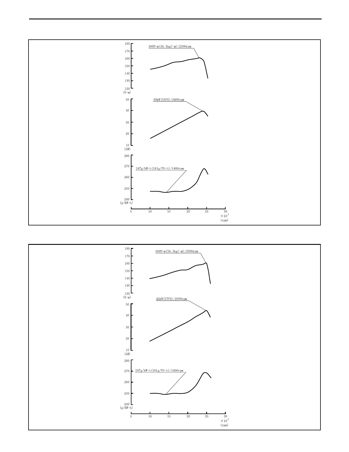 Page #40 background image
