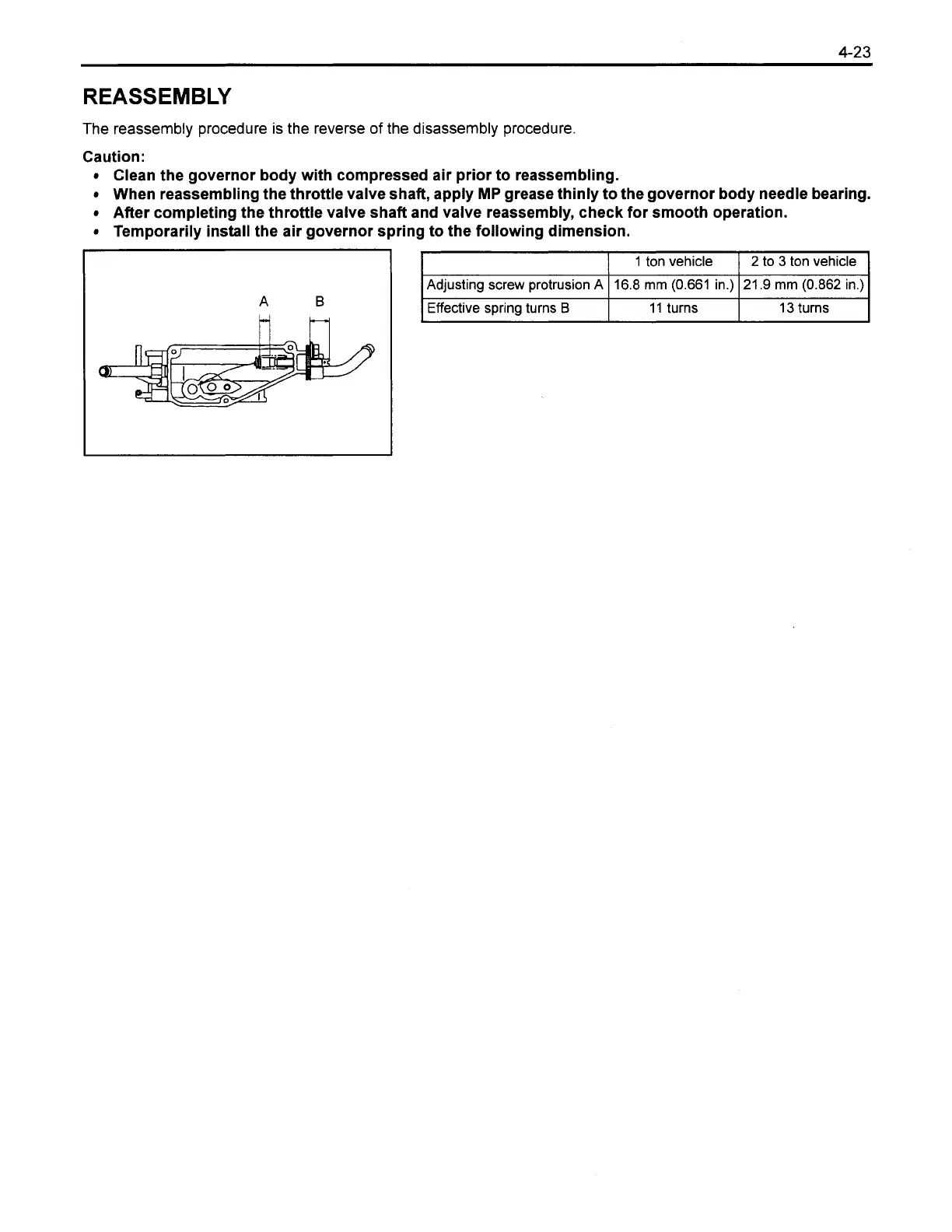 Page #234 background image