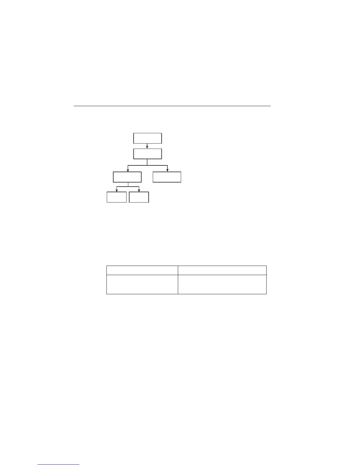 Page #199 background image