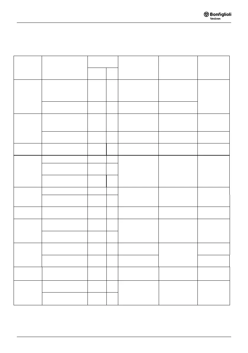 Page #51 background image