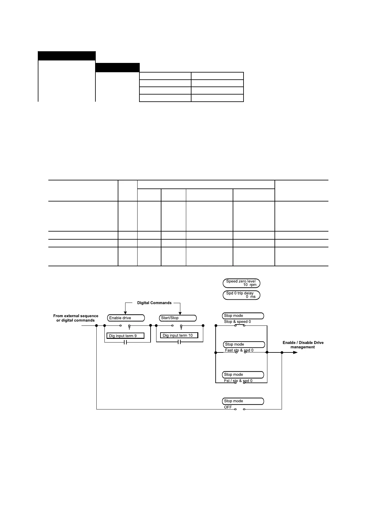 Page #269 background image