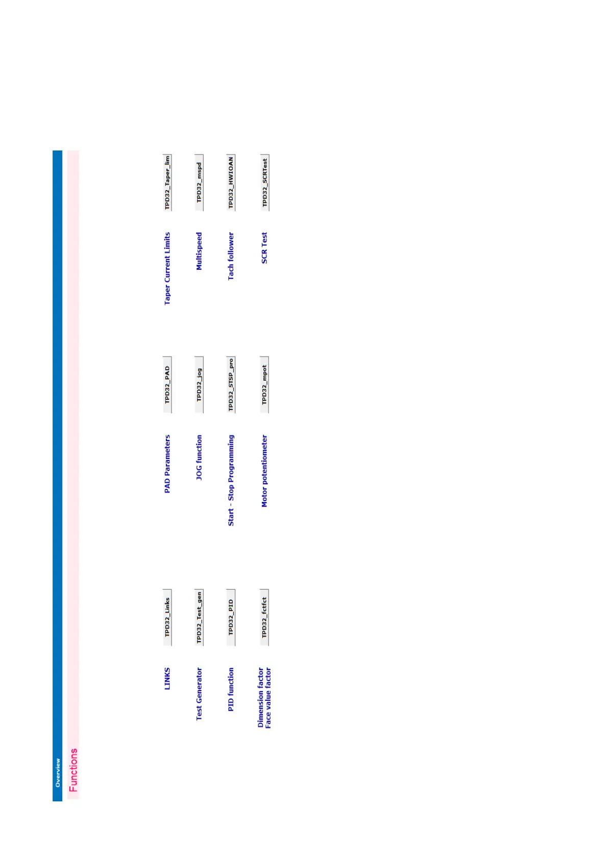 Page #392 background image