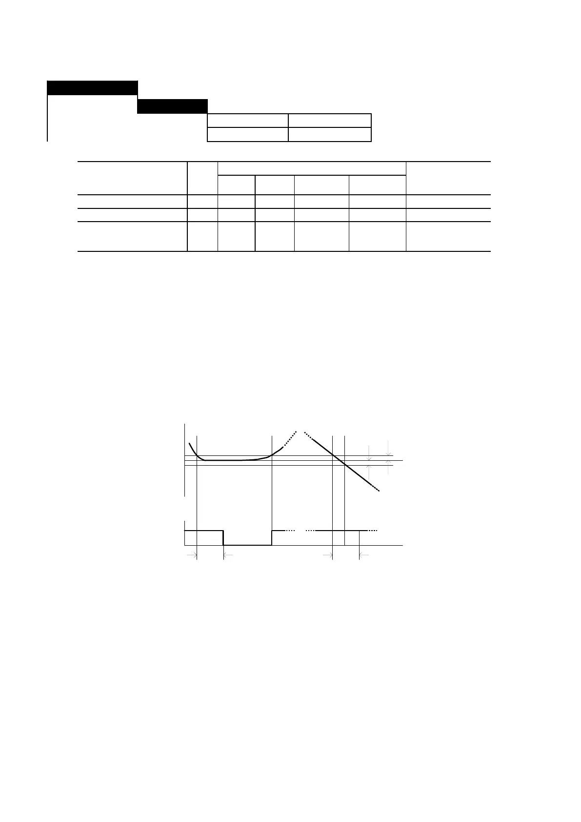 Page #228 background image
