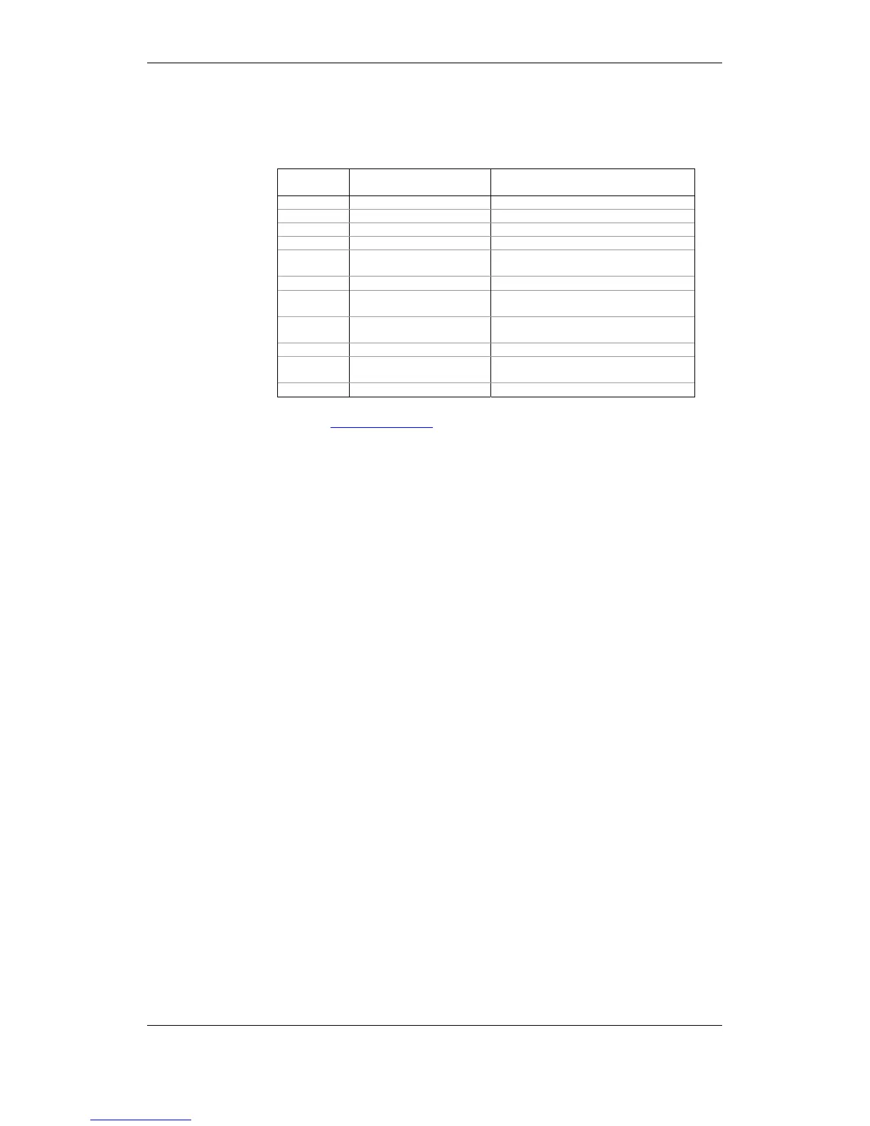 Page #135 background image
