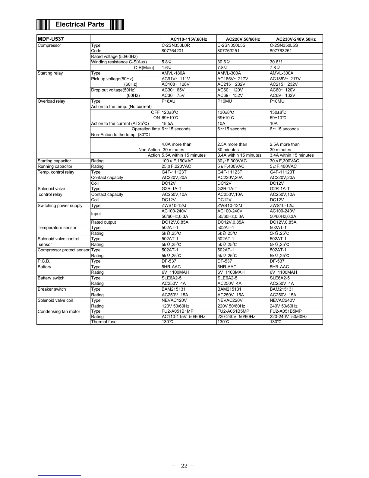 Page #25 background image