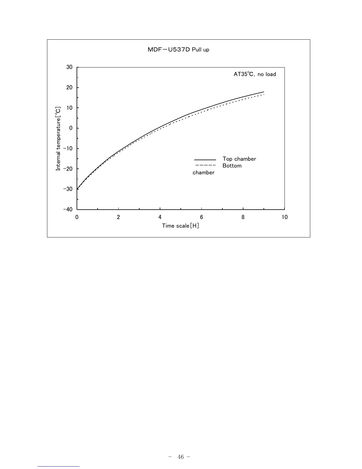 Page #49 background image