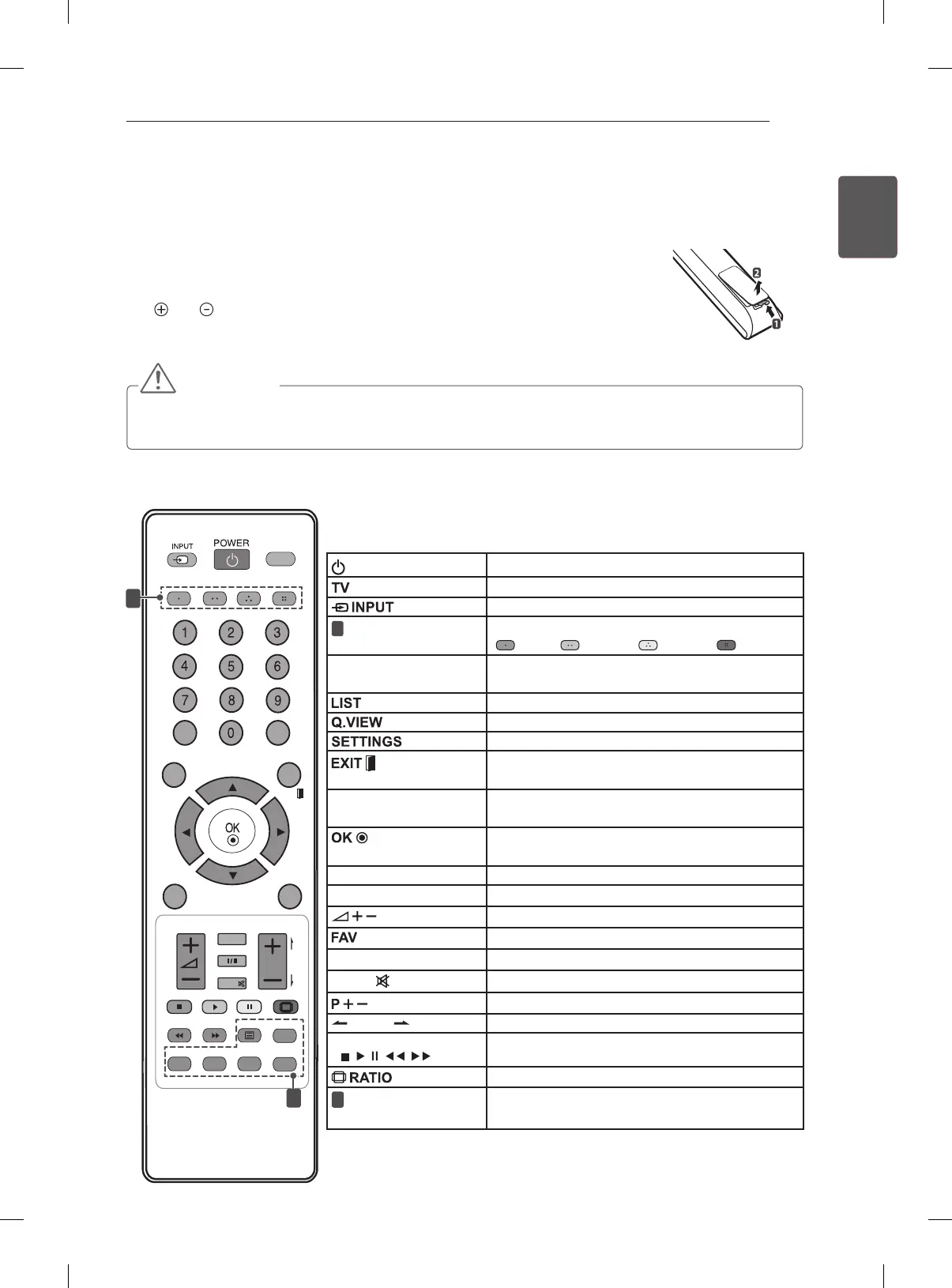 Page #29 background image