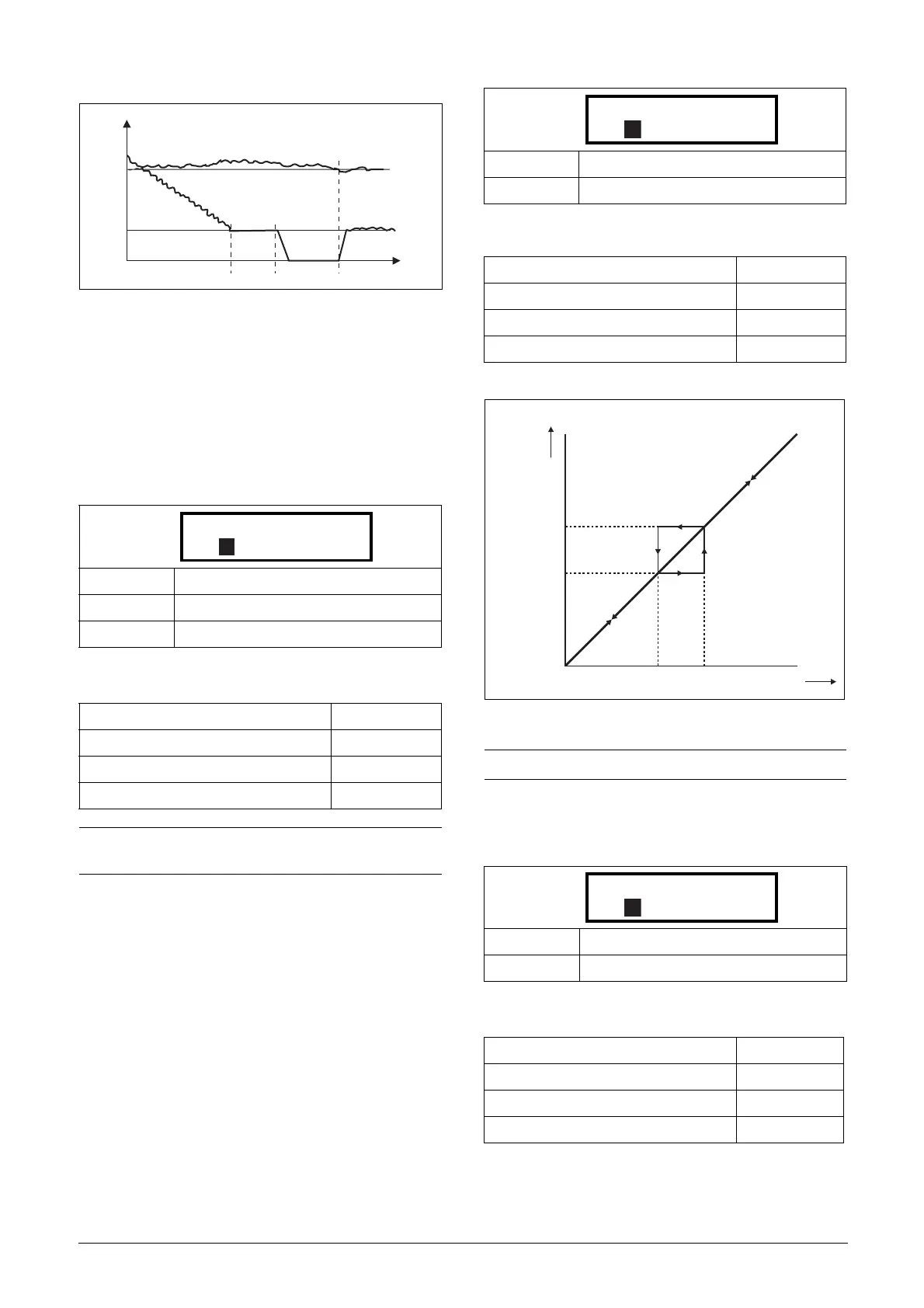 Page #96 background image