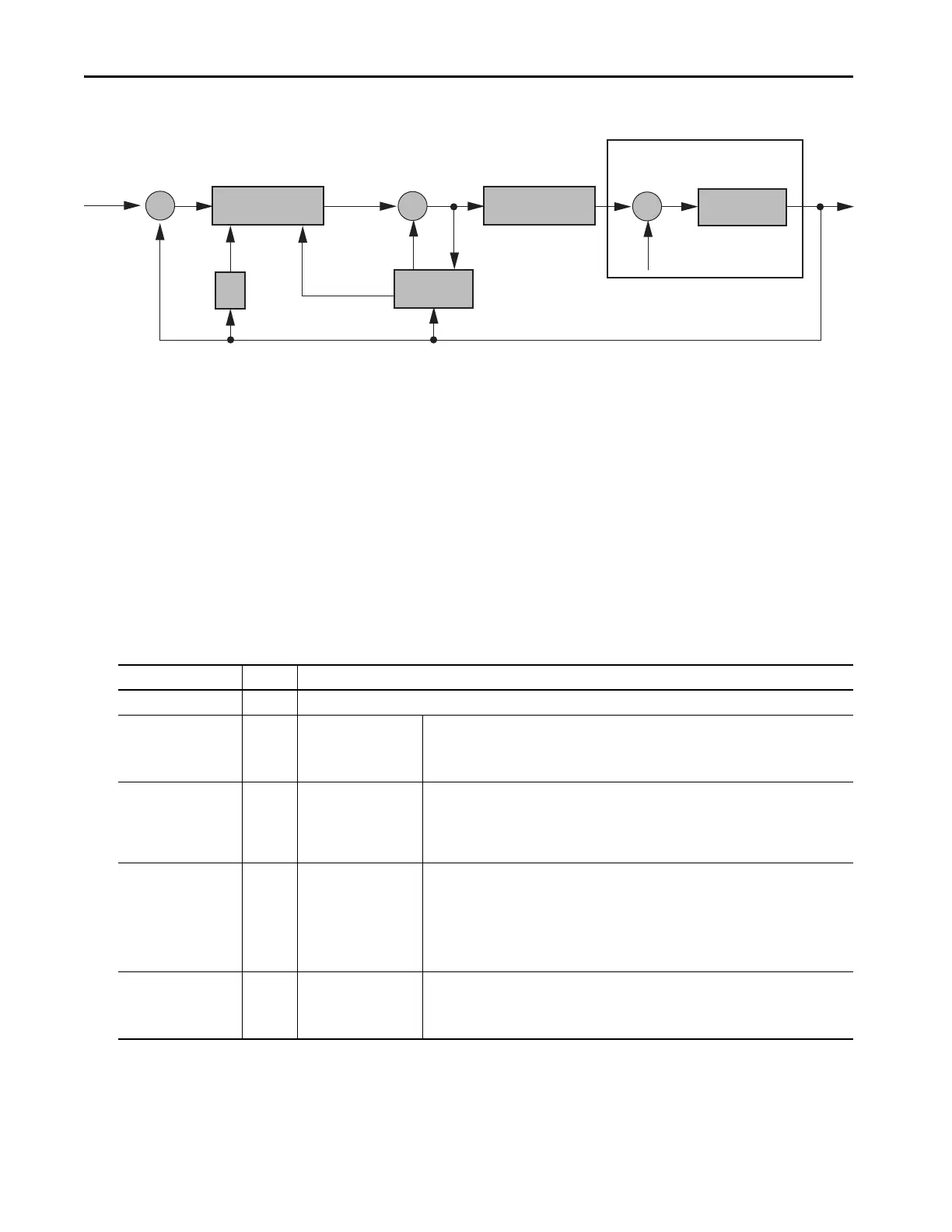 Page #238 background image