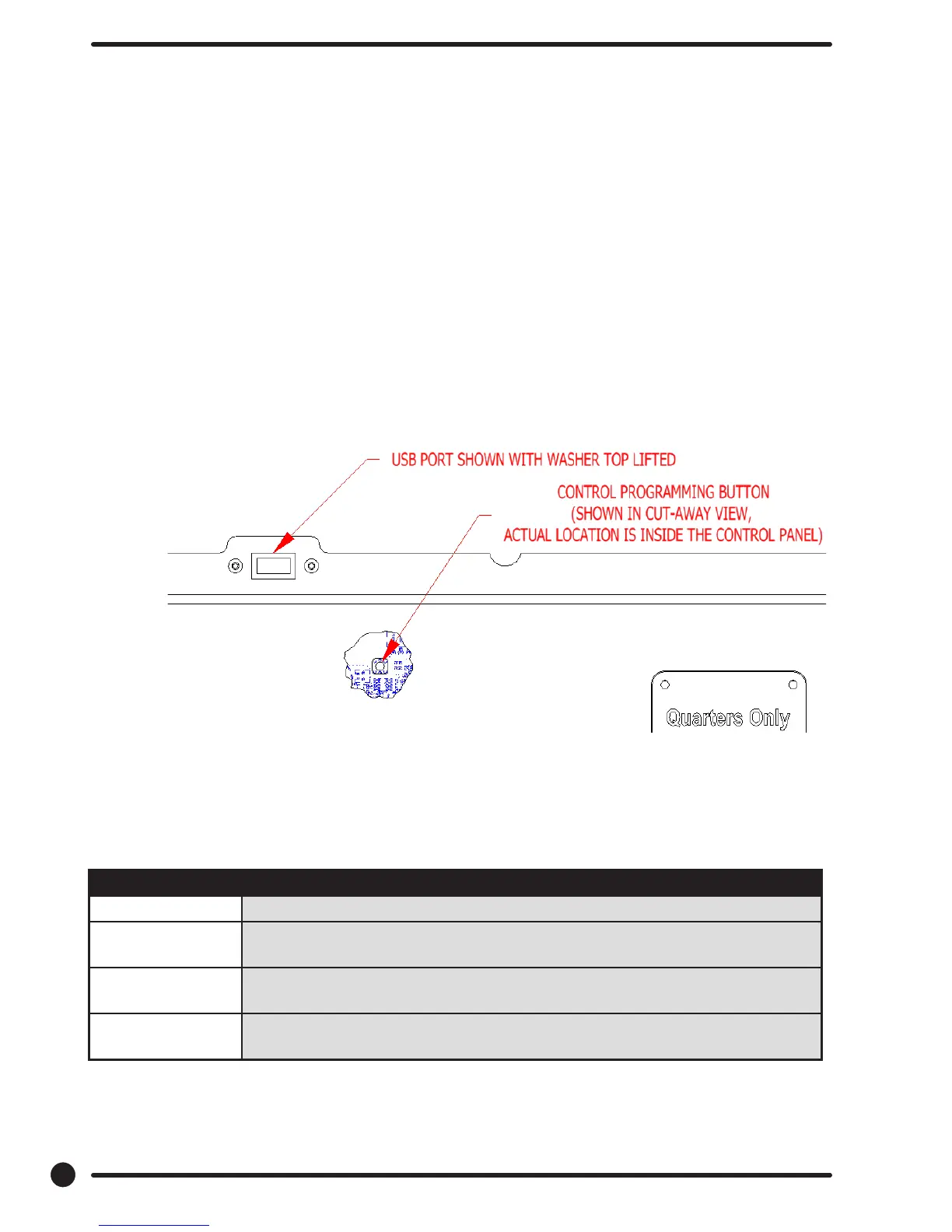 Page #36 background image