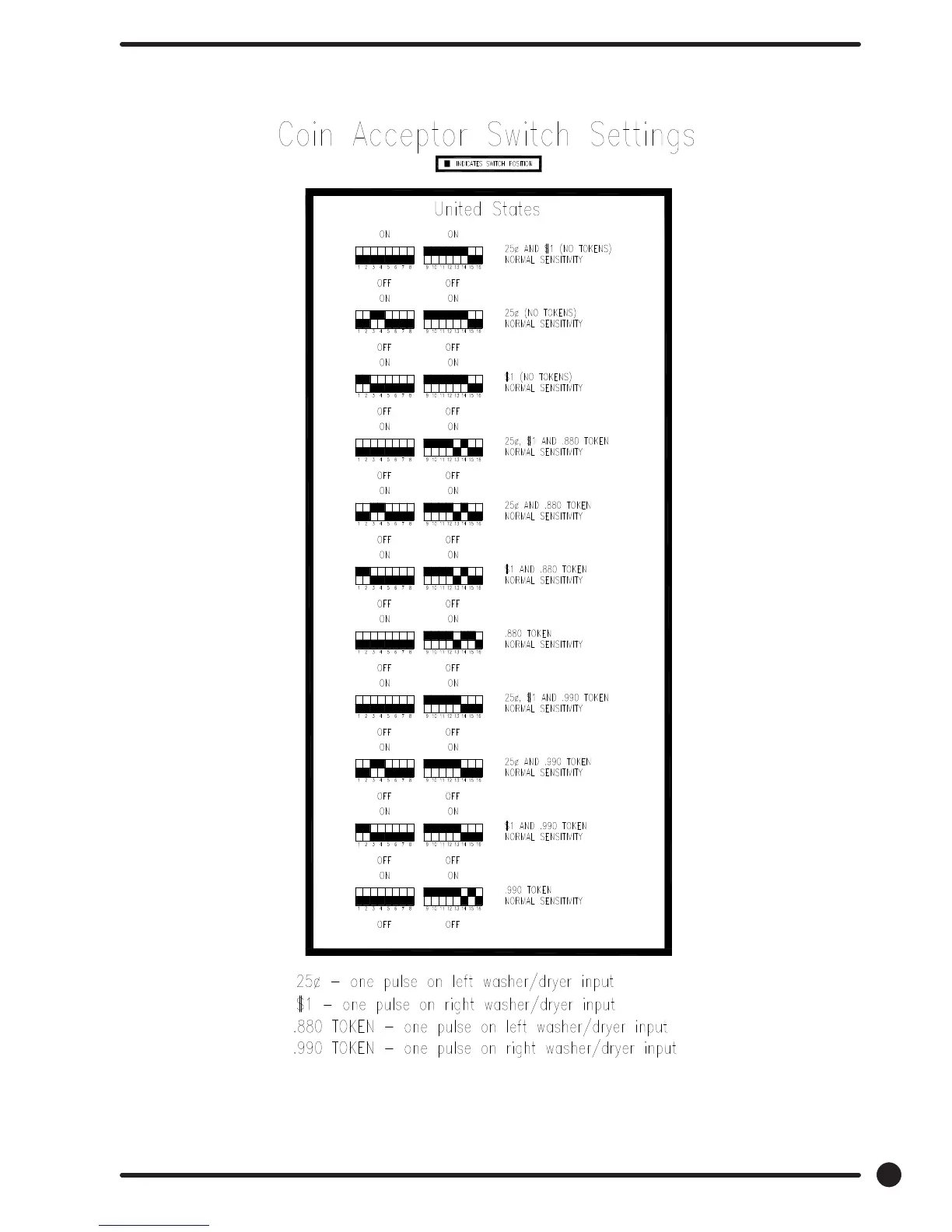 Page #131 background image