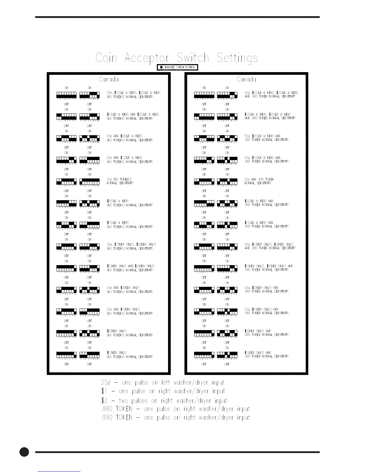 Page #132 background image
