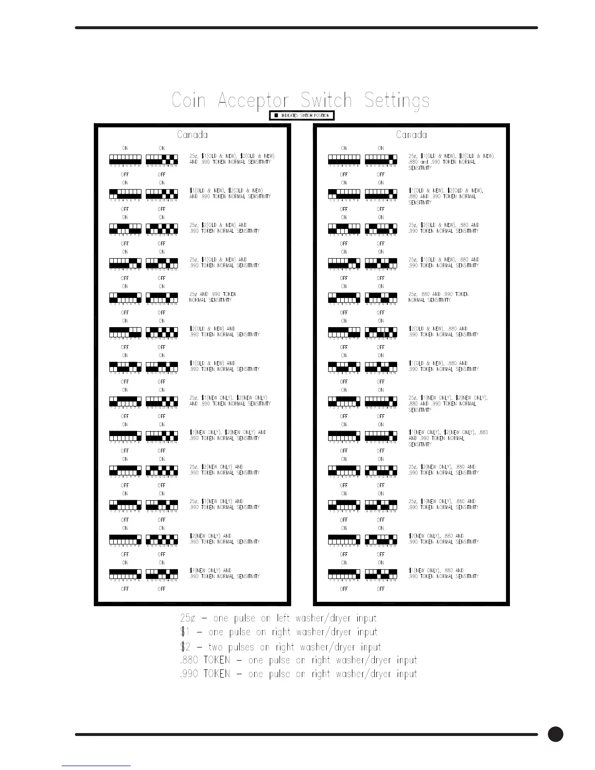 Page #133 background image