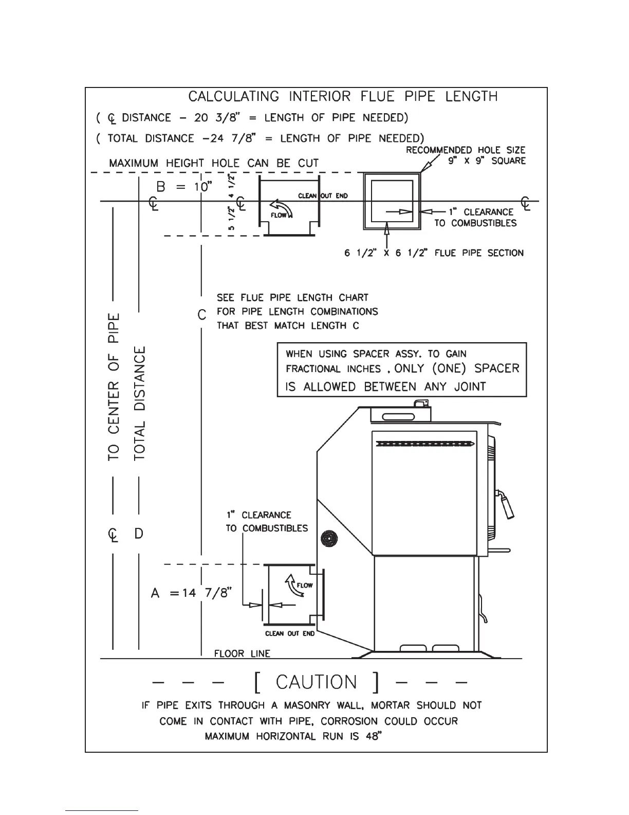 Page #12 background image