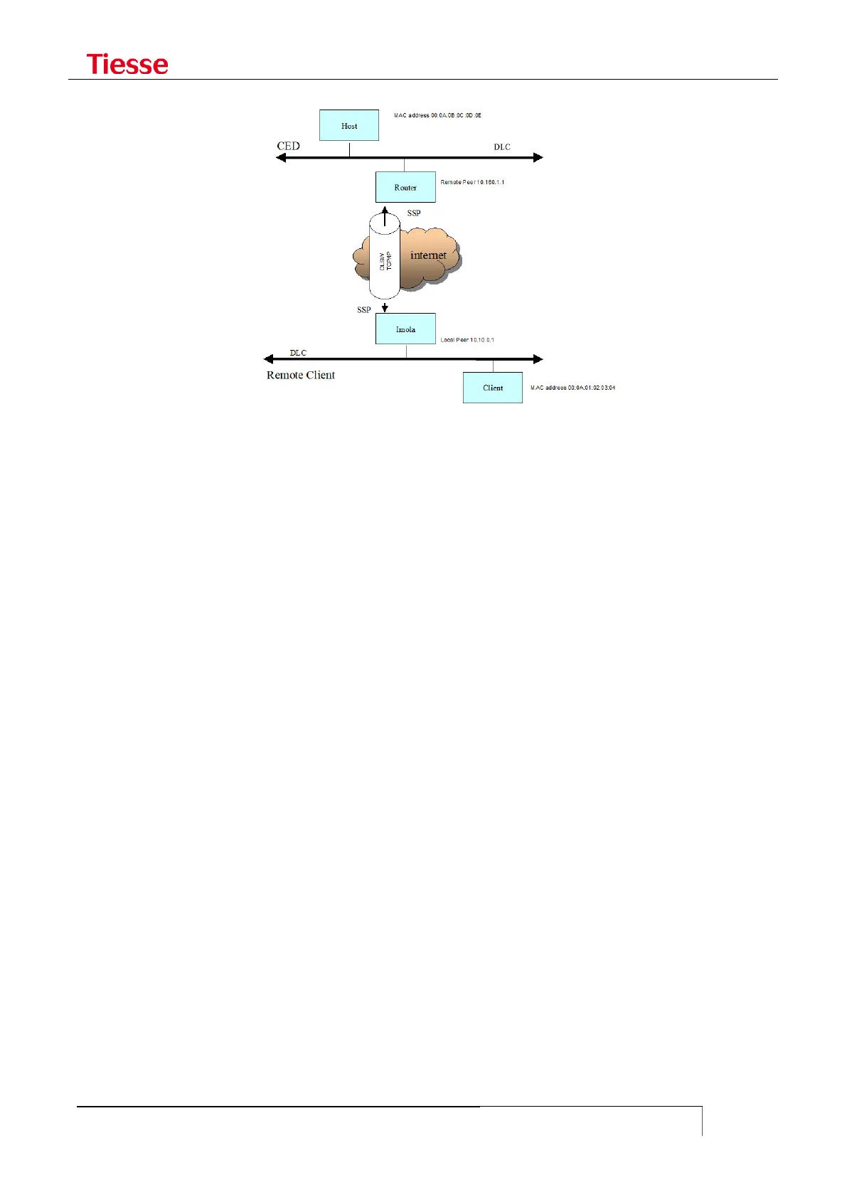 Page #309 background image
