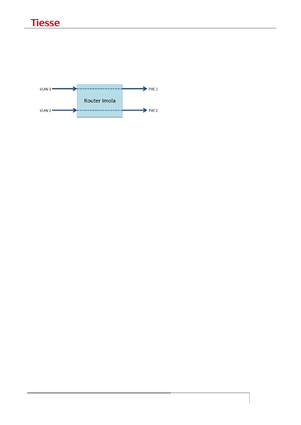Page #350 background image
