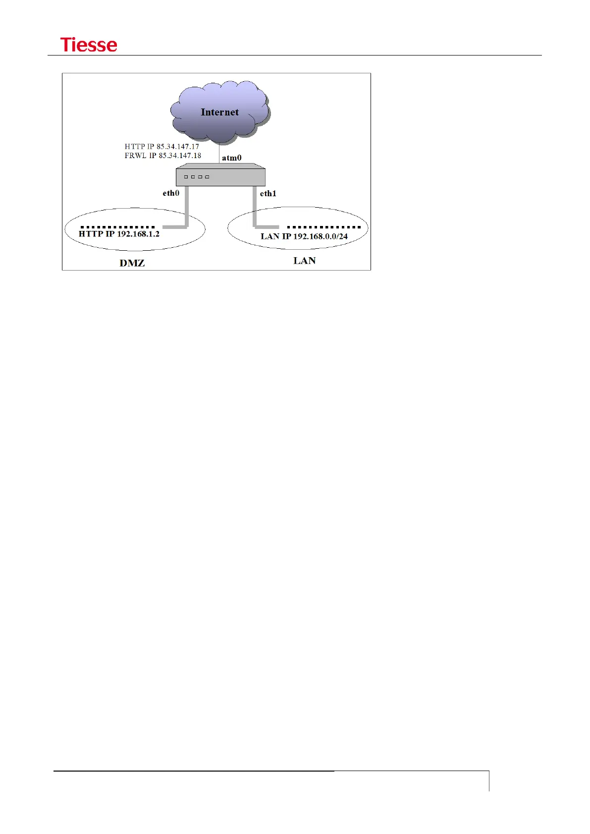 Page #192 background image