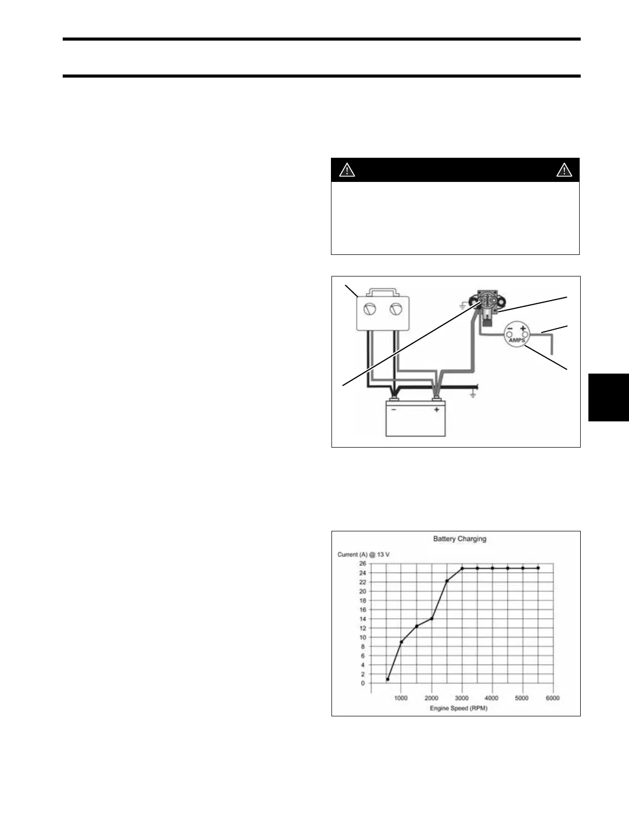 Page #129 background image