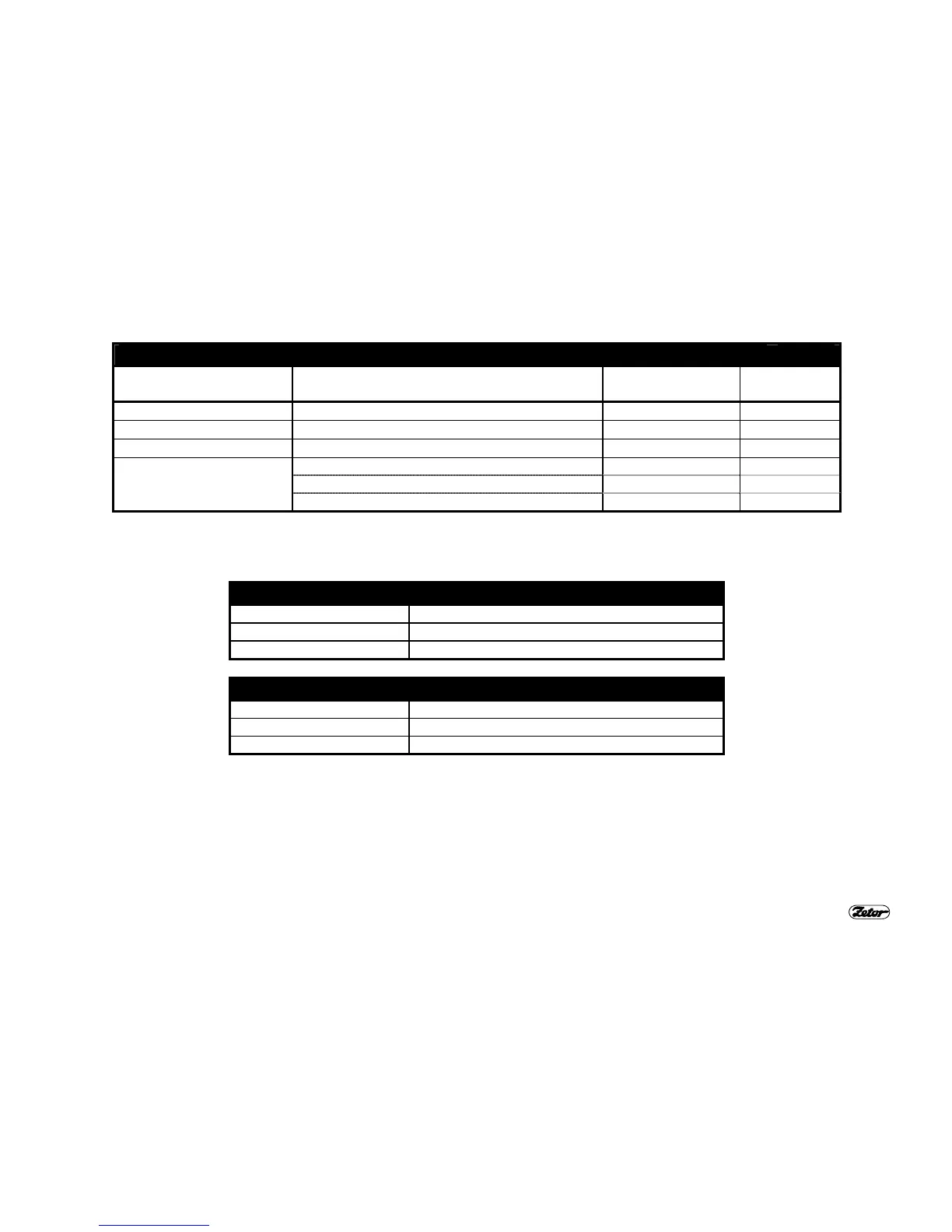 Page #157 background image